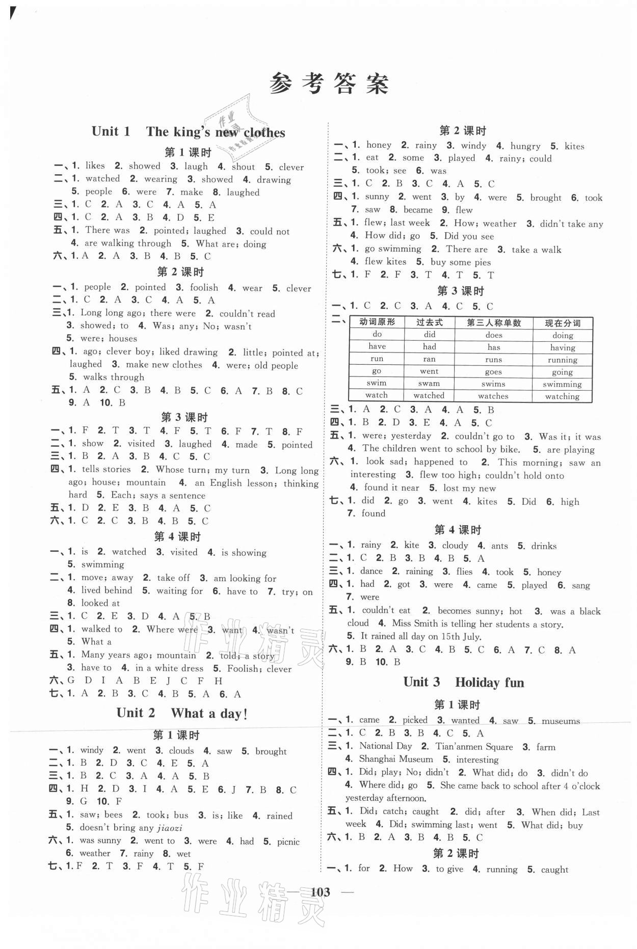 2020年阳光同学课时优化作业六年级英语上册译林版徐州专版 参考答案第1页