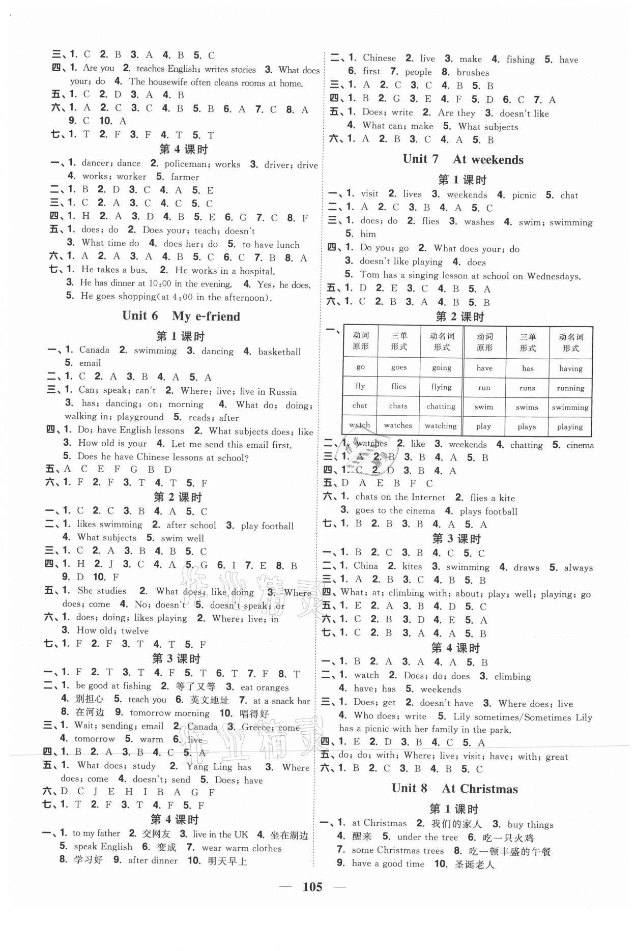 2020年阳光同学课时优化作业五年级英语上册译林版徐州专版 第3页