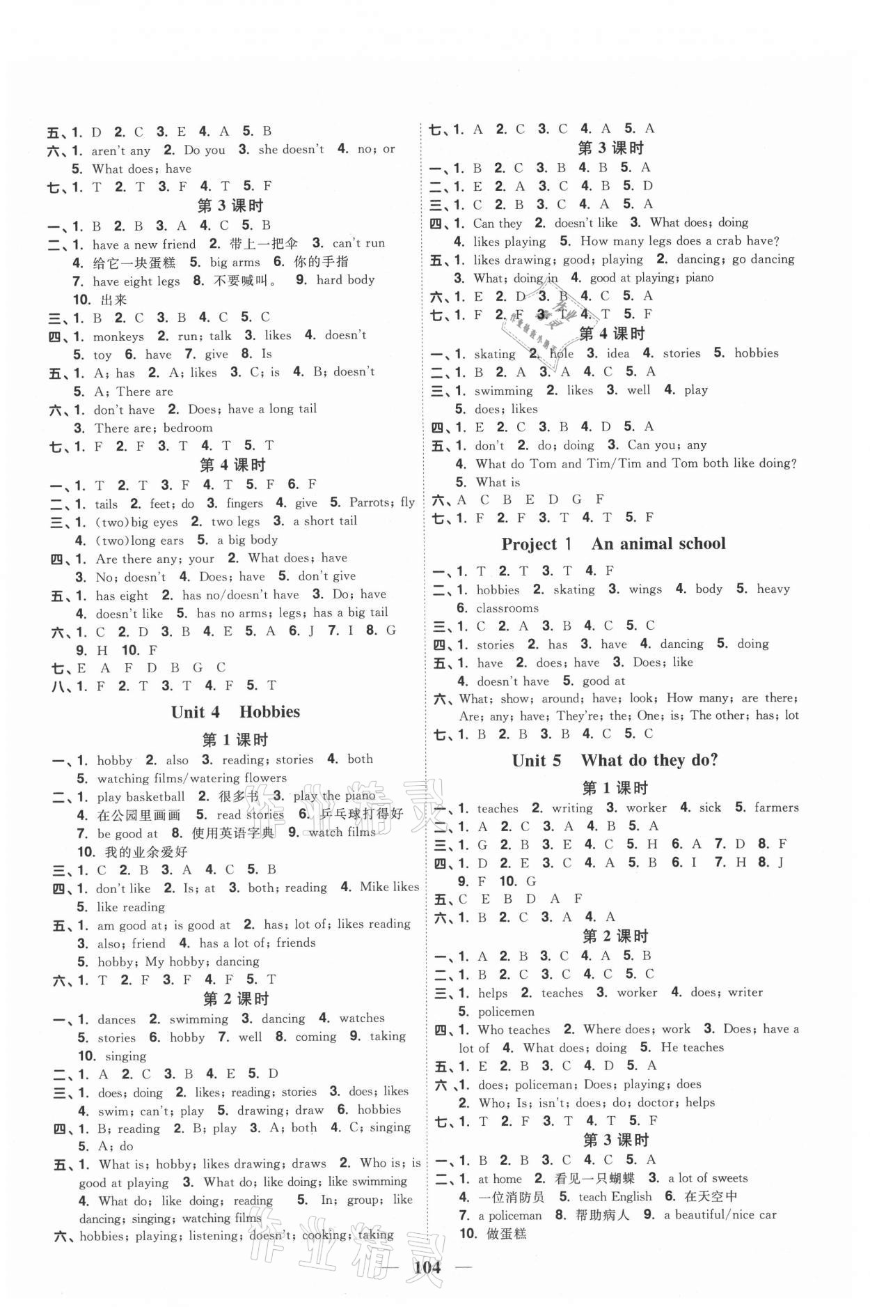 2020年陽光同學(xué)課時優(yōu)化作業(yè)五年級英語上冊譯林版徐州專版 第2頁