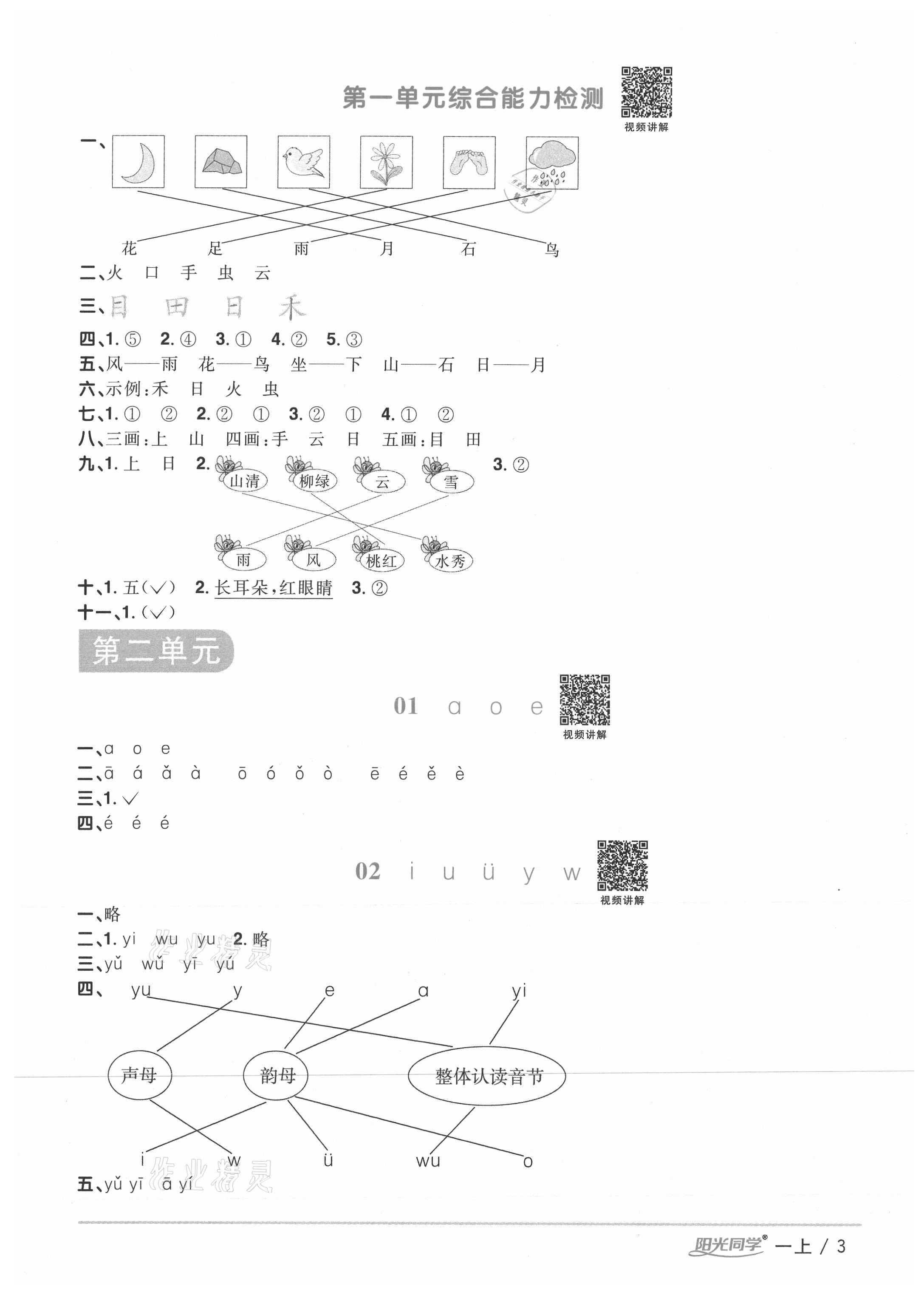 2020年陽(yáng)光同學(xué)課時(shí)優(yōu)化作業(yè)一年級(jí)語(yǔ)文上冊(cè)人教版徐州專版 參考答案第3頁(yè)