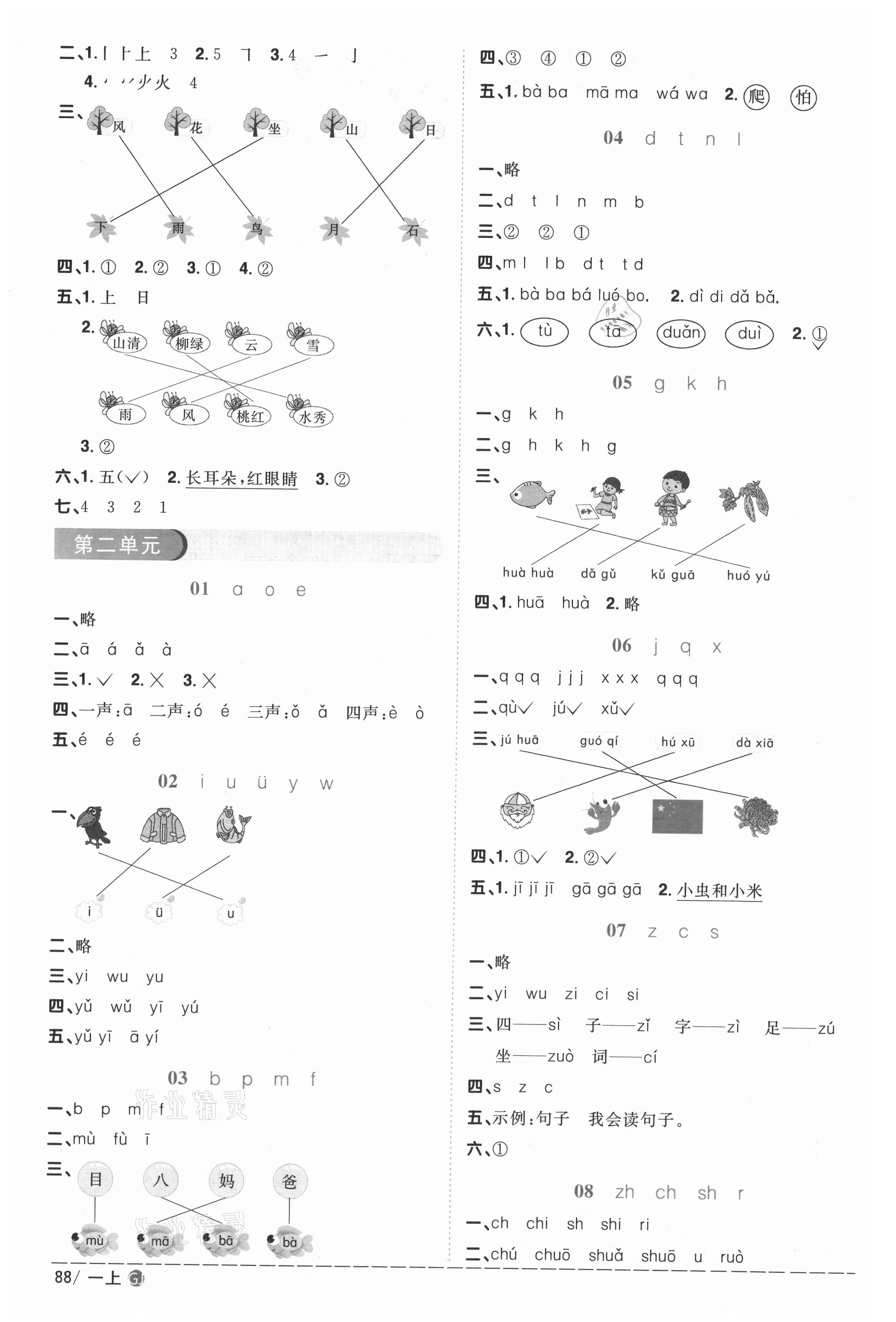 2020年陽光同學課時優(yōu)化作業(yè)一年級語文上冊人教版廣西專版 參考答案第2頁