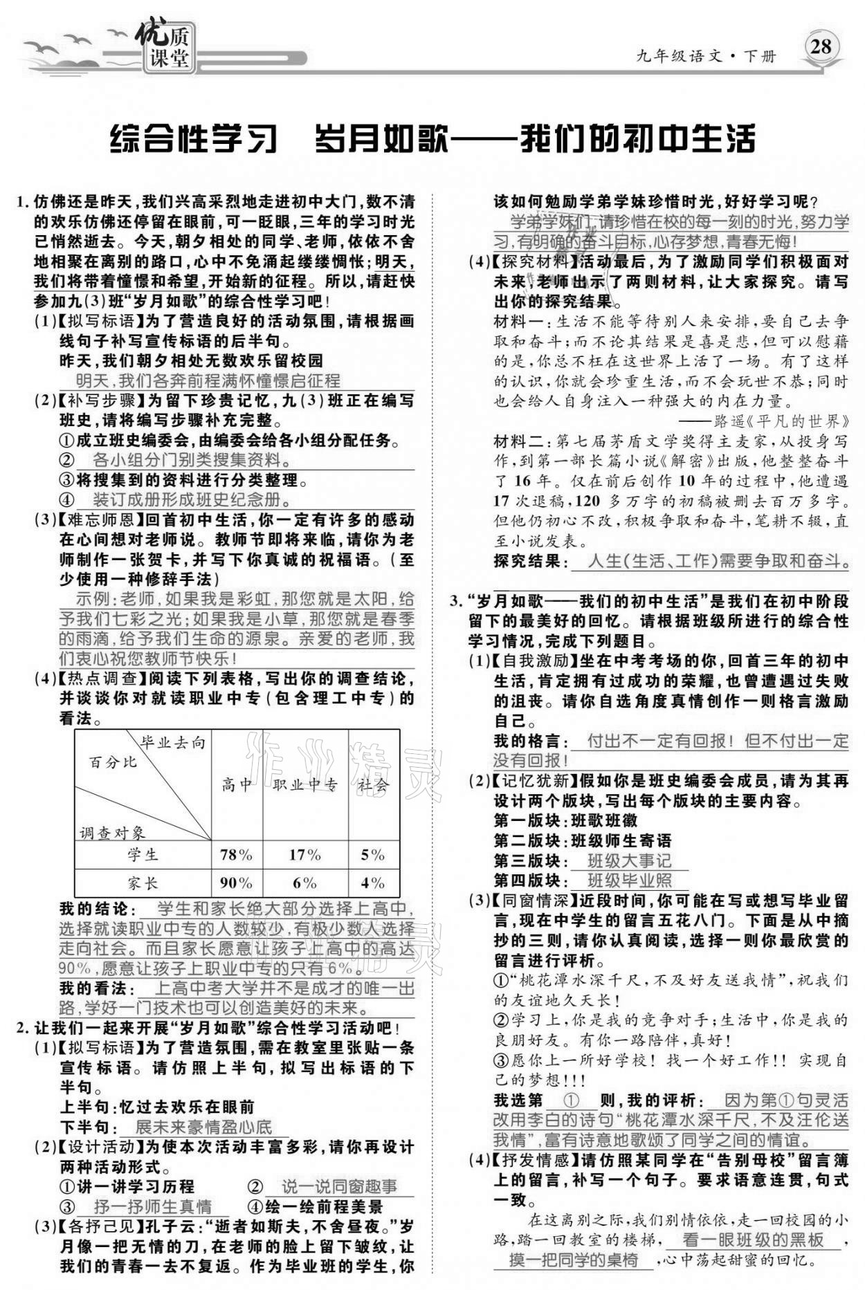 2021年優(yōu)質(zhì)課堂導(dǎo)學(xué)案九年級語文下冊人教版 參考答案第27頁