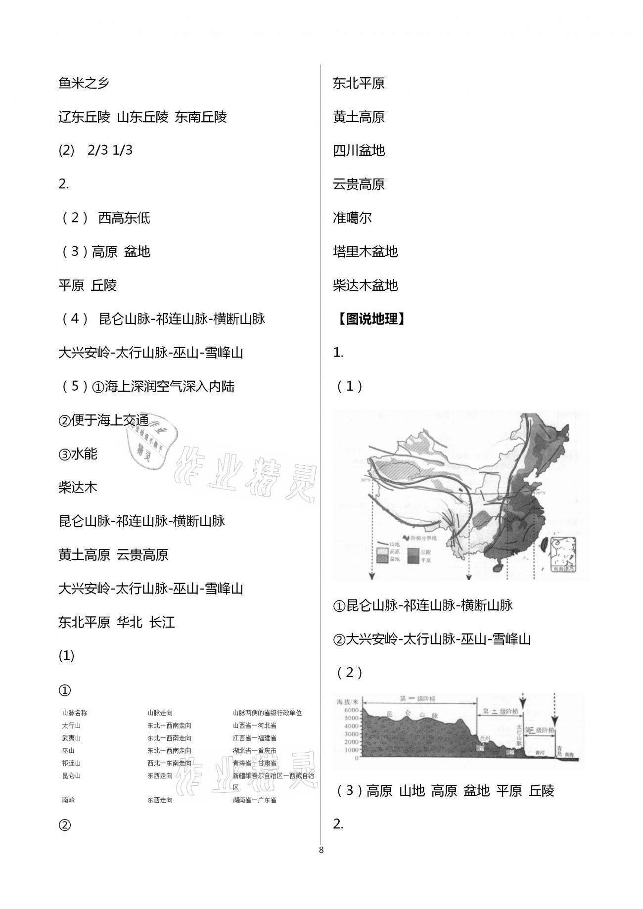 2020年好好學(xué)習(xí)同步訓(xùn)練八年級地理上冊人教版 第8頁