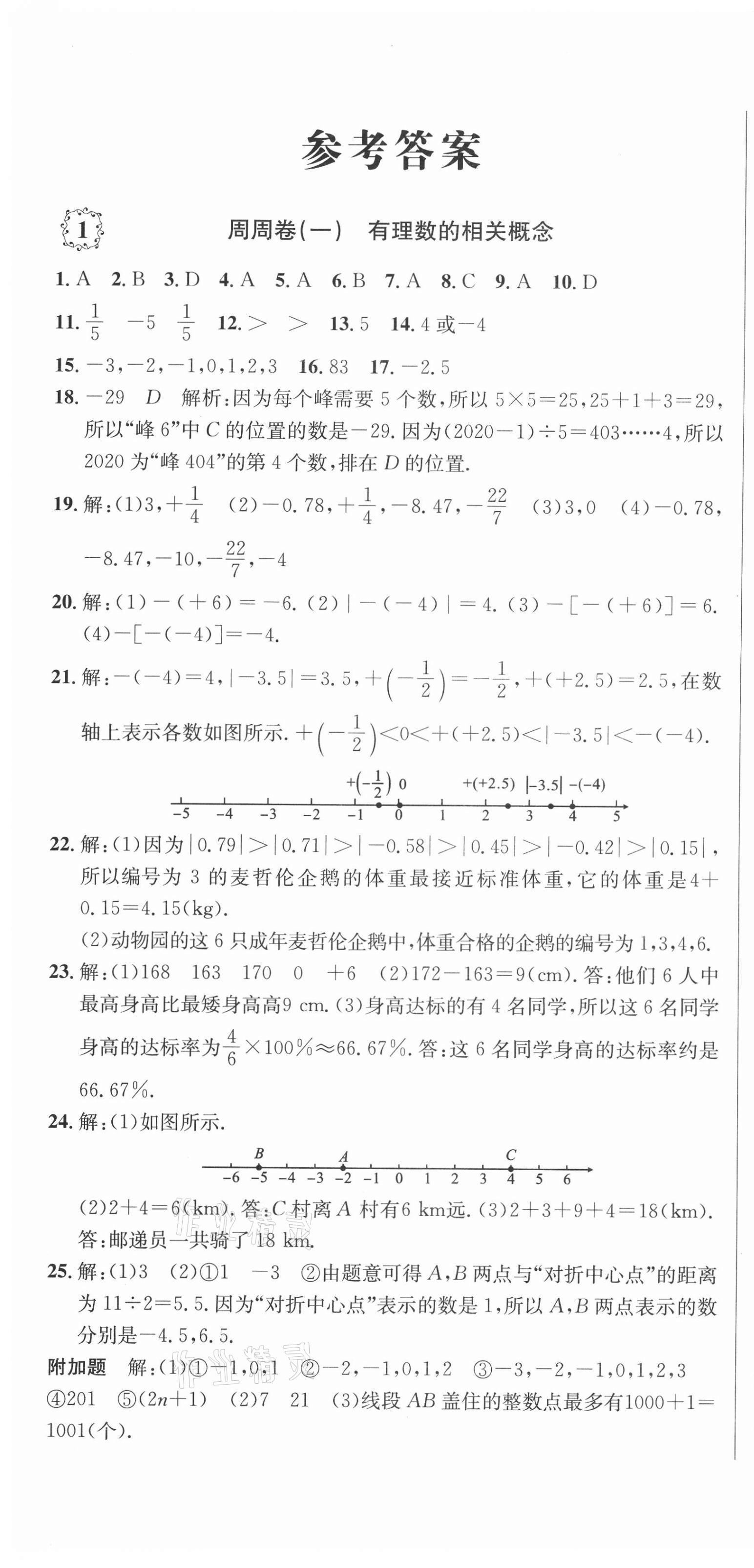 2020年單元加期末復(fù)習(xí)先鋒大考卷七年級數(shù)學(xué)上冊人教版 參考答案第1頁