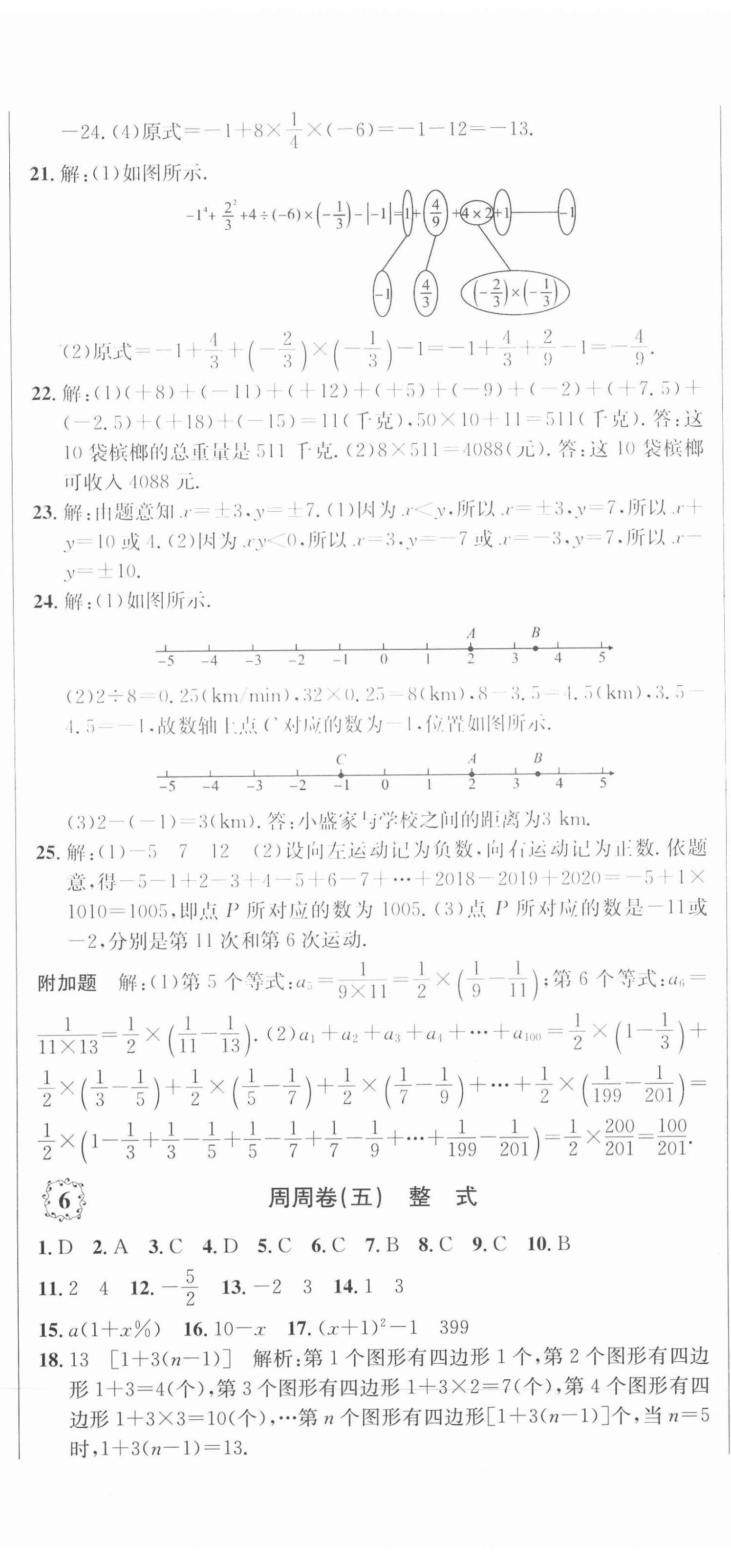 2020年單元加期末復習先鋒大考卷七年級數(shù)學上冊人教版 參考答案第5頁