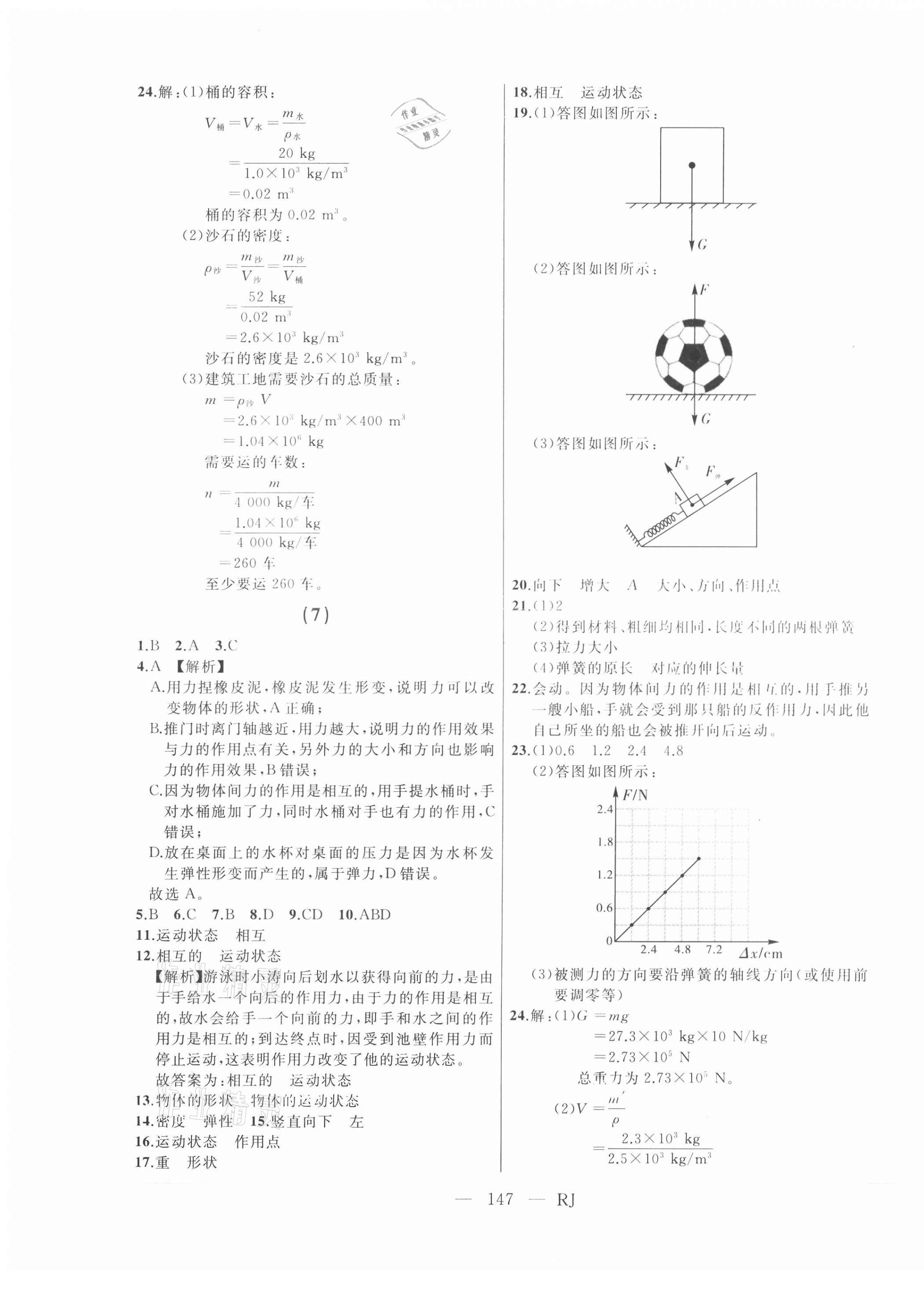 2021年總復(fù)習(xí)測(cè)試物理人教版 第3頁(yè)