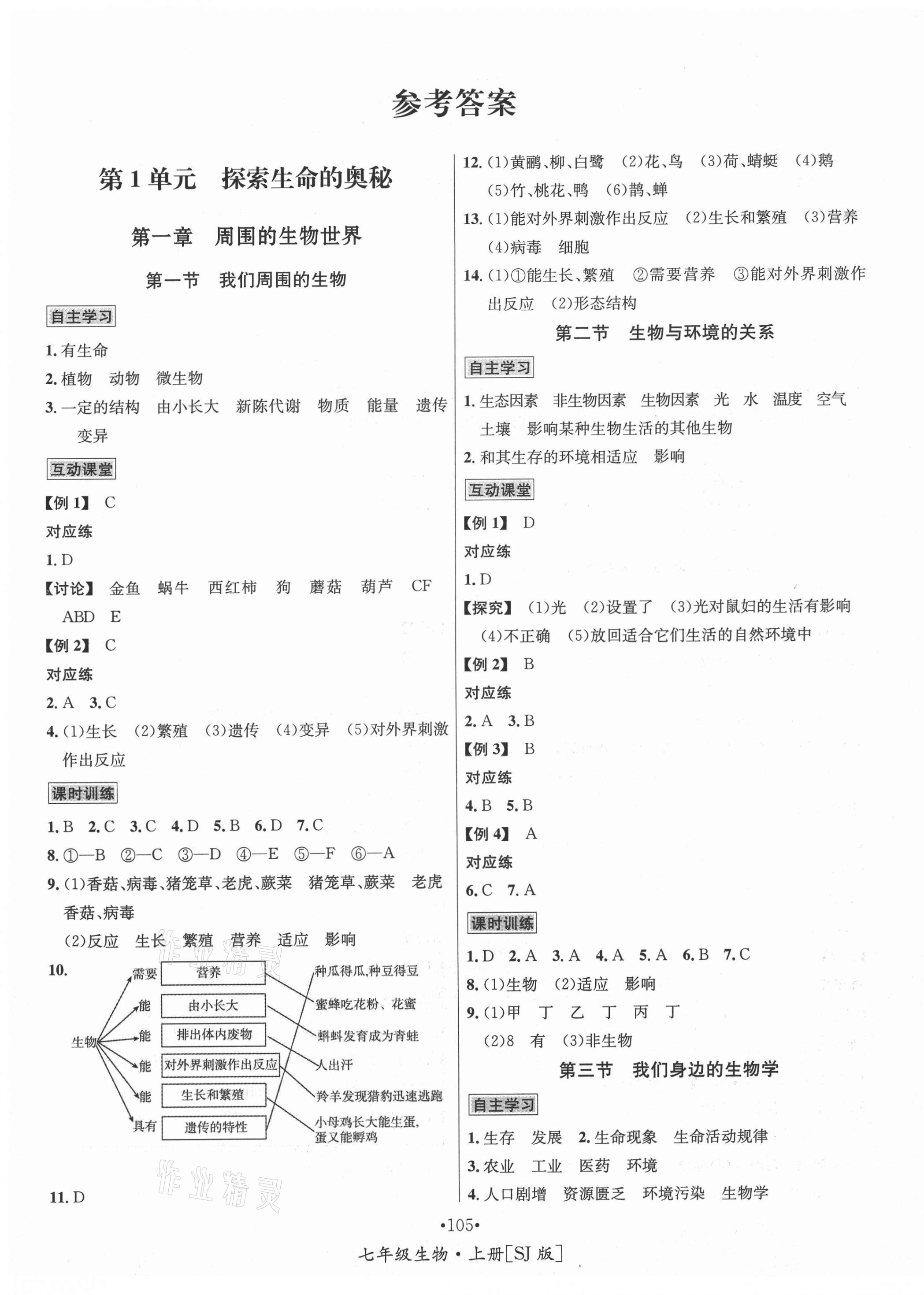 2020年優(yōu)學(xué)名師名題七年級(jí)生物上冊(cè)蘇教版 第1頁