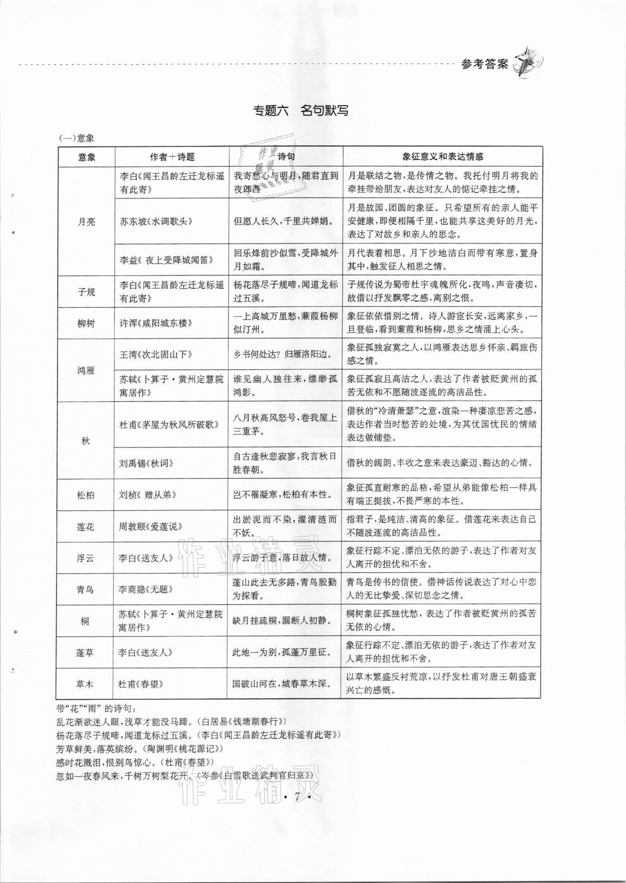 2021年精通中考語文中考 參考答案第7頁