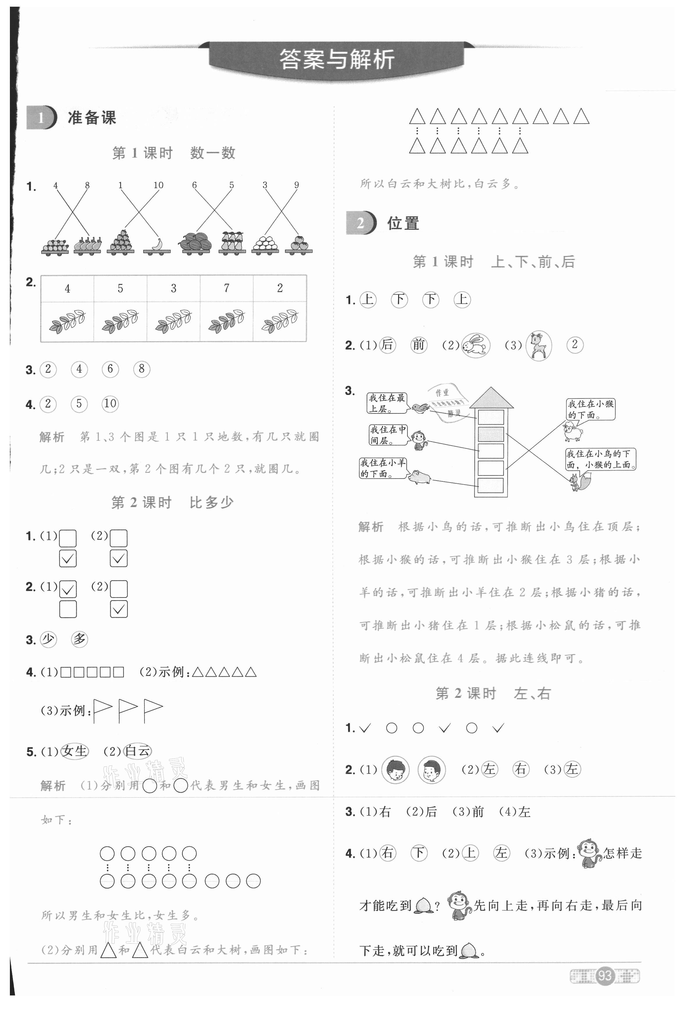 2020年陽光同學(xué)課時(shí)優(yōu)化作業(yè)一年級(jí)數(shù)學(xué)上冊(cè)人教版菏澤專版 參考答案第1頁