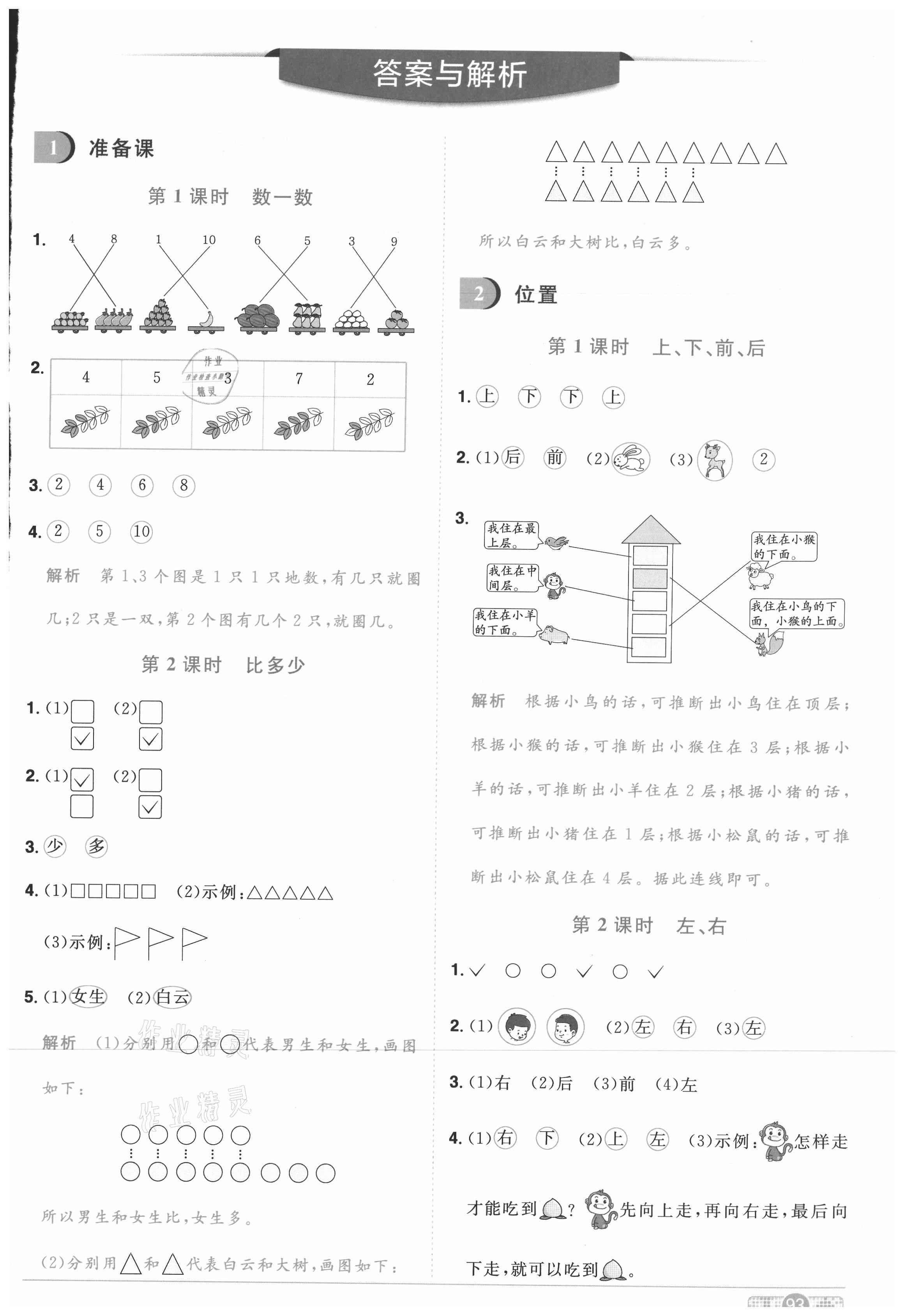 2020年陽光同學課時優(yōu)化作業(yè)一年級數(shù)學上冊人教版武漢專版 參考答案第1頁