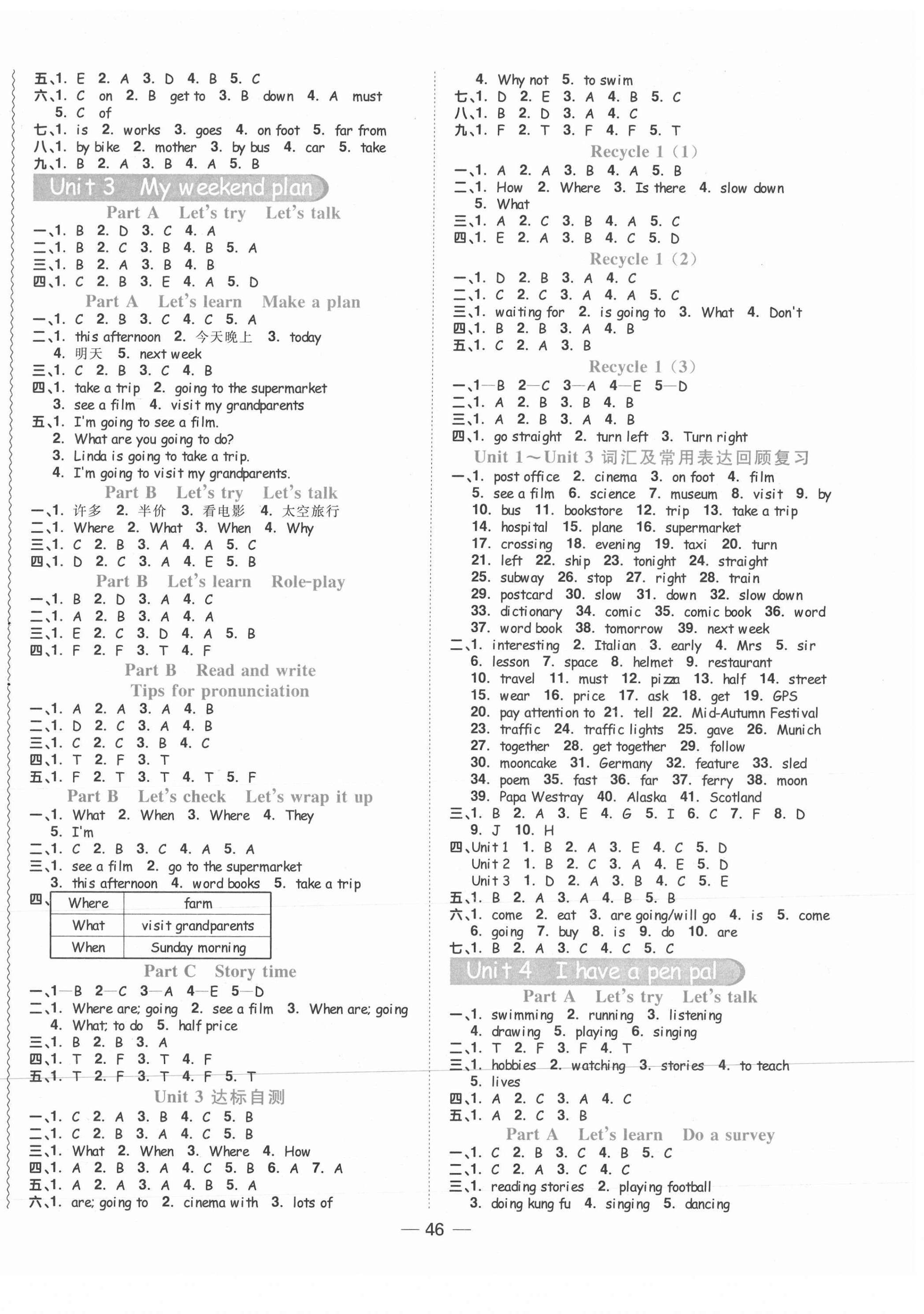 2020年陽光同學(xué)課時(shí)優(yōu)化作業(yè)六年級(jí)英語上冊(cè)人教PEP版菏澤專版 第2頁