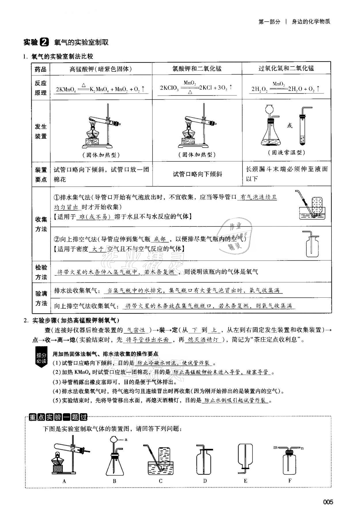 2021年中考狀元化學(xué) 參考答案第5頁(yè)