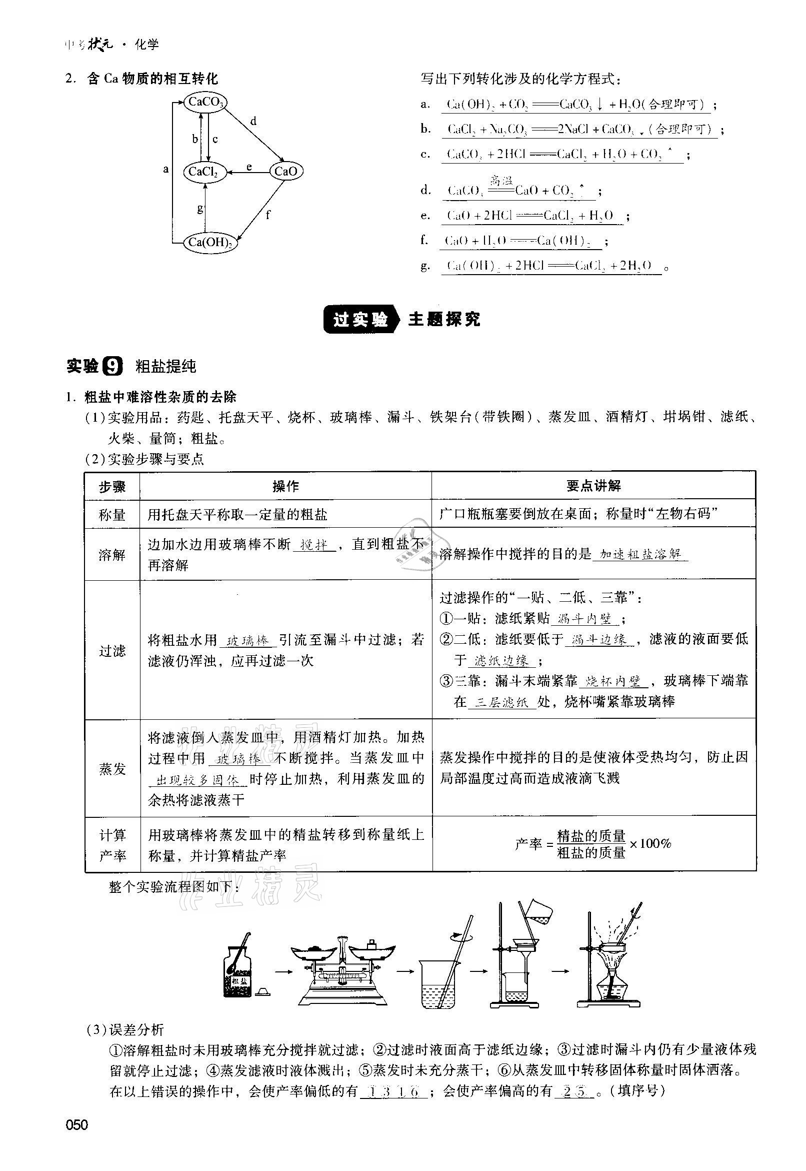 2021年中考狀元化學(xué) 參考答案第50頁(yè)