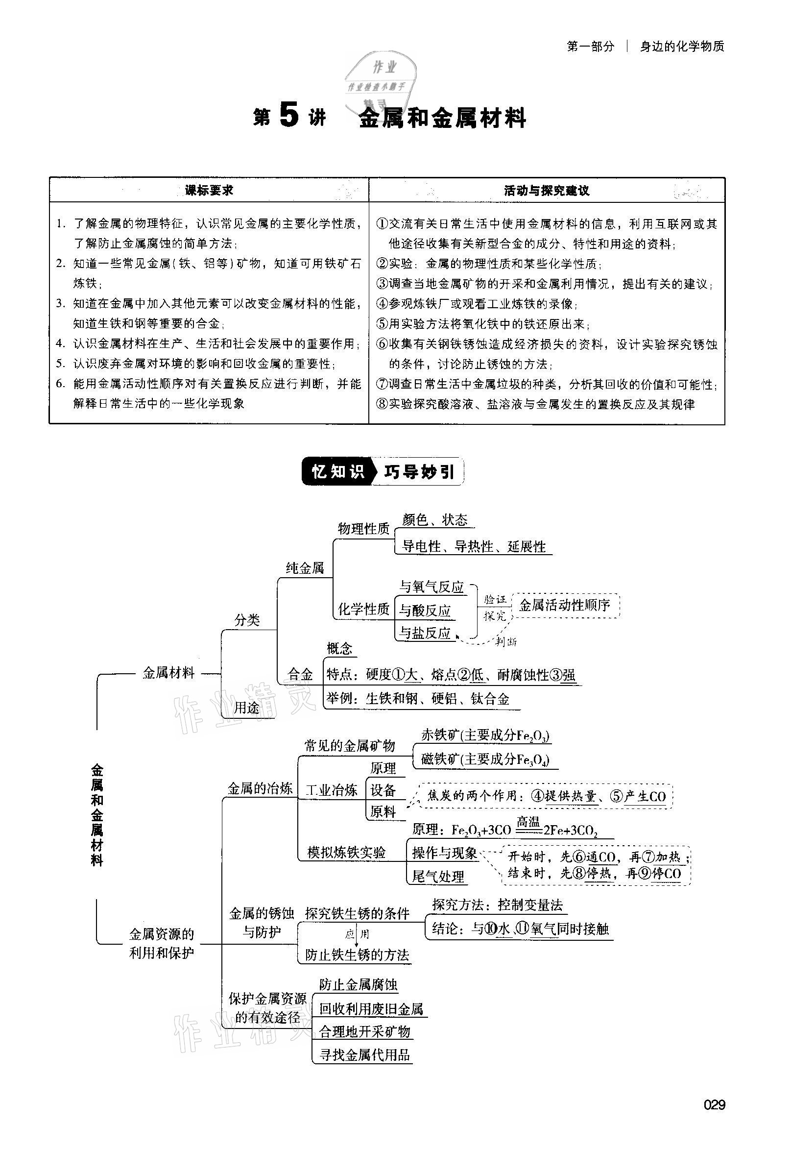 2021年中考狀元化學(xué) 參考答案第29頁(yè)