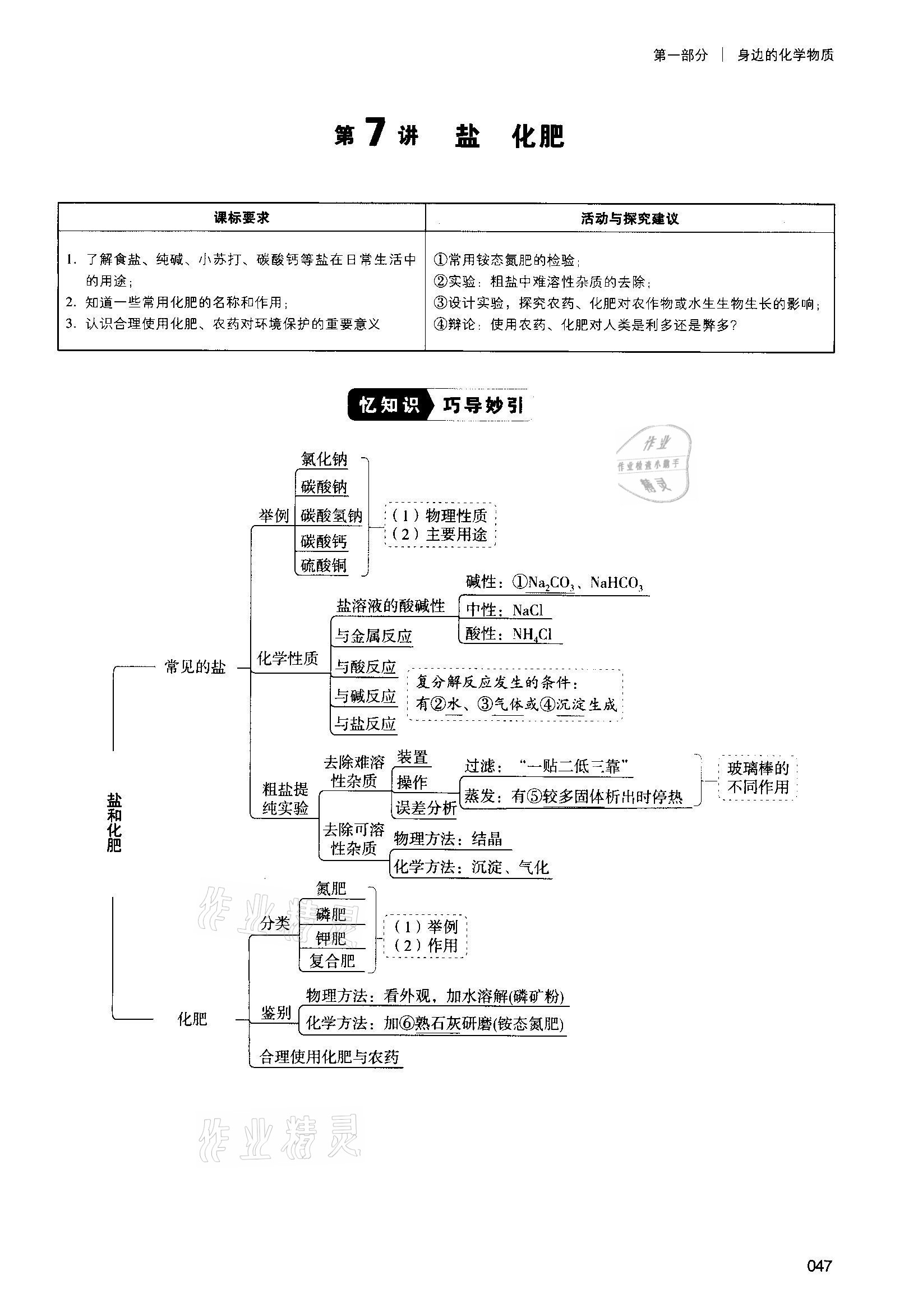 2021年中考狀元化學(xué) 參考答案第47頁