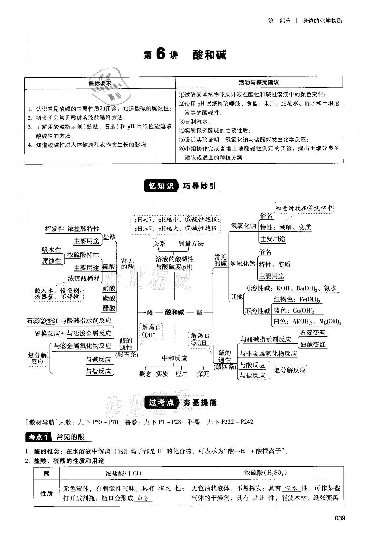 2021年中考狀元化學(xué) 參考答案第39頁