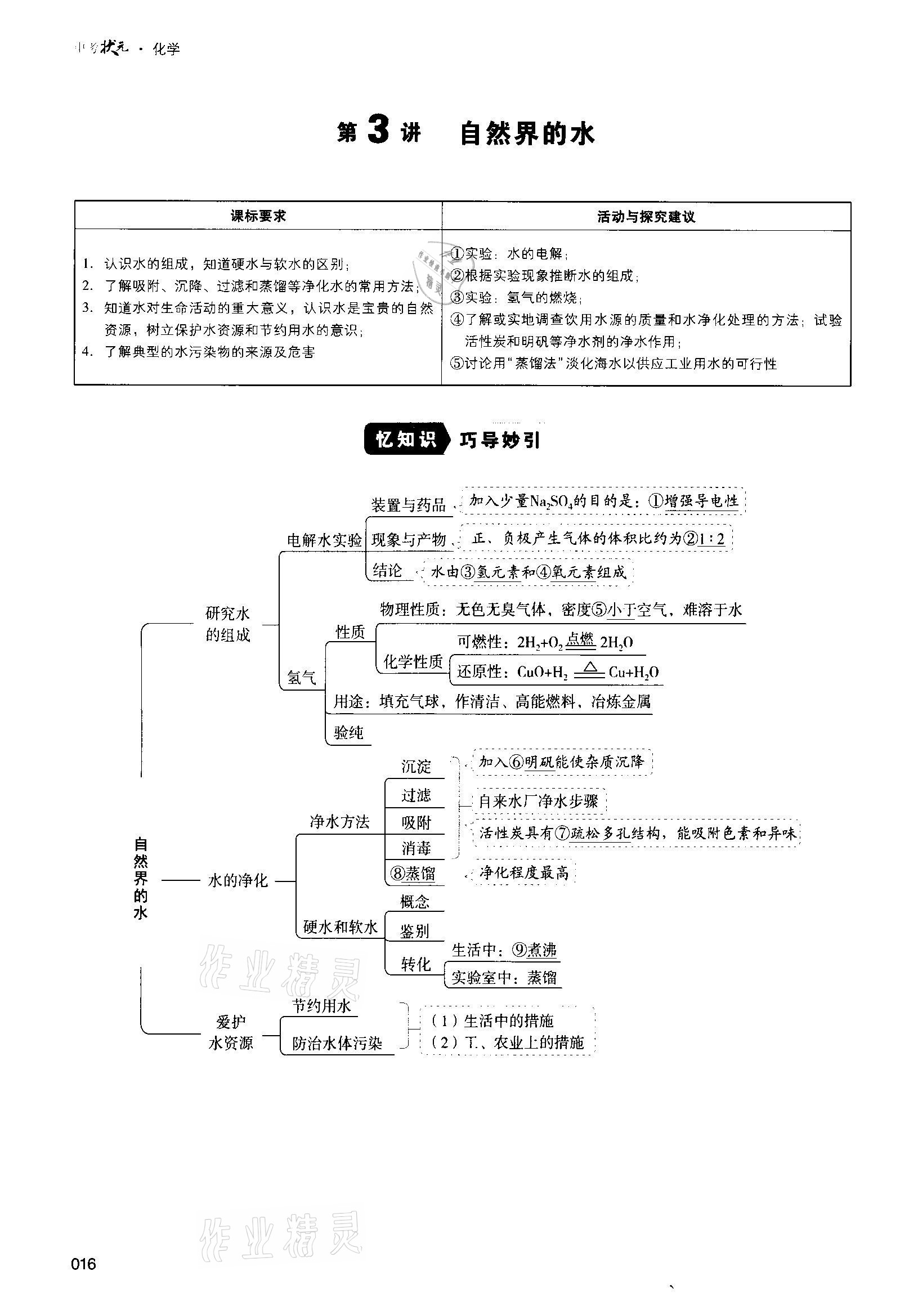 2021年中考狀元化學(xué) 參考答案第16頁