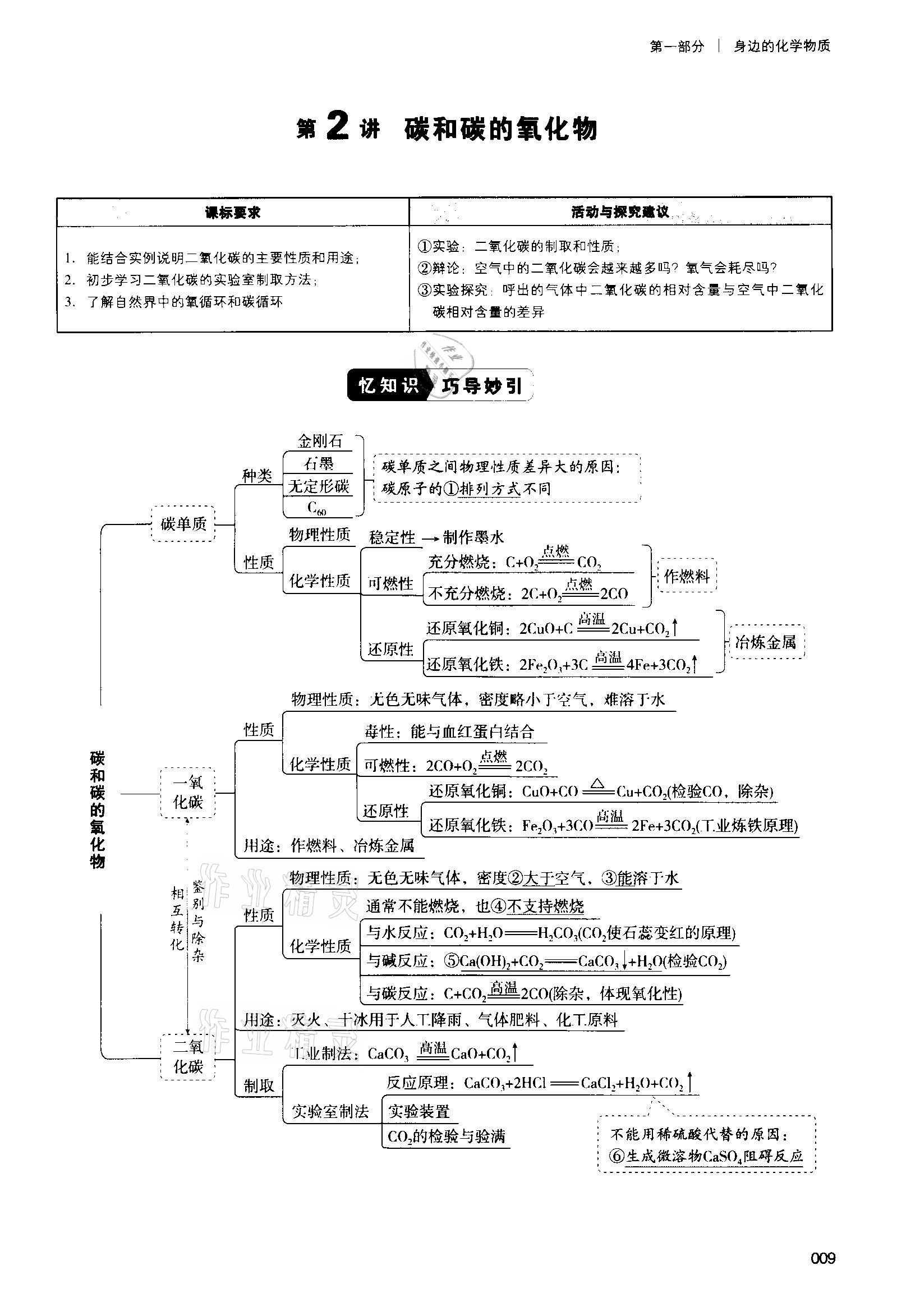 2021年中考状元化学 参考答案第9页