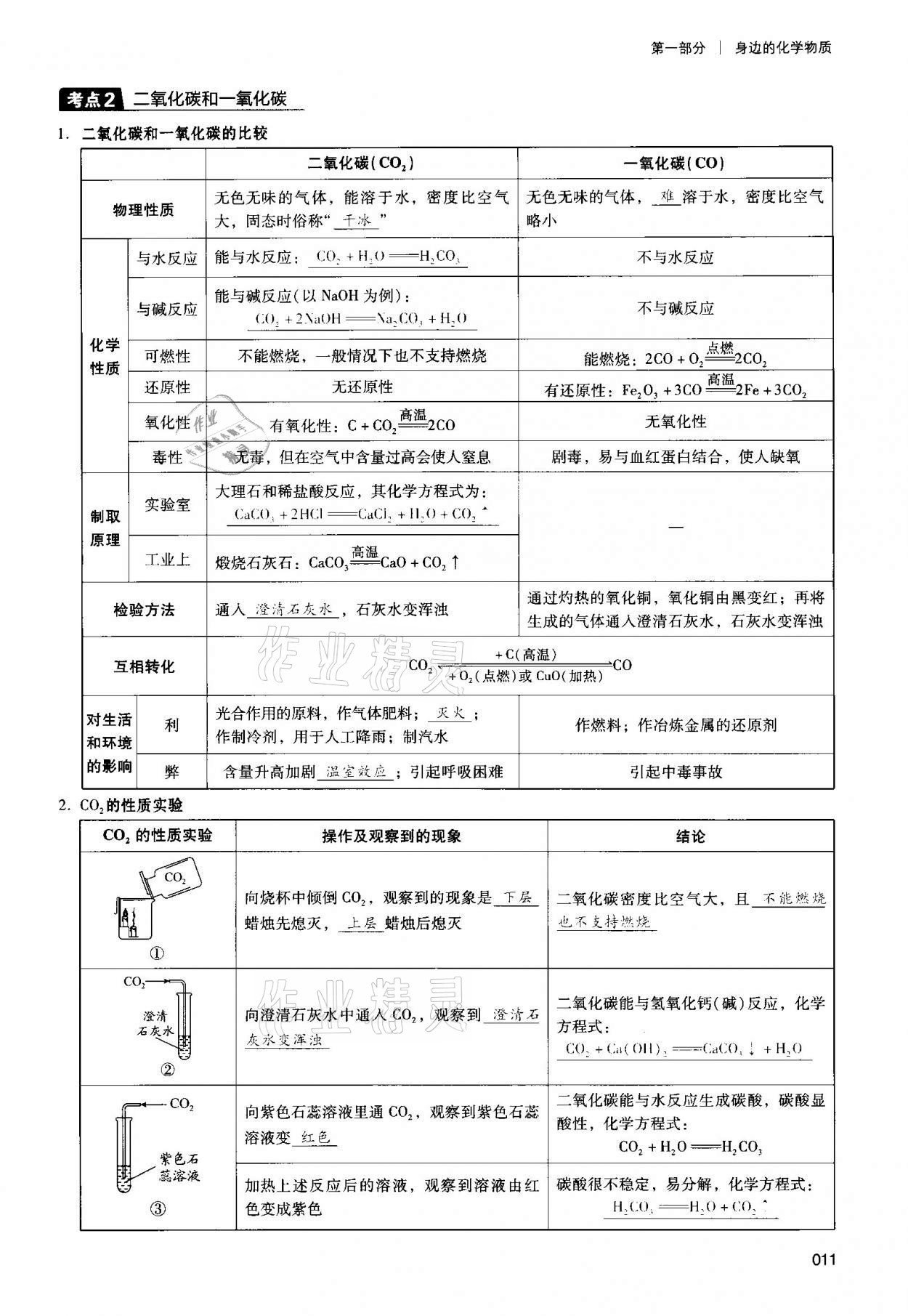 2021年中考狀元化學(xué) 參考答案第11頁(yè)