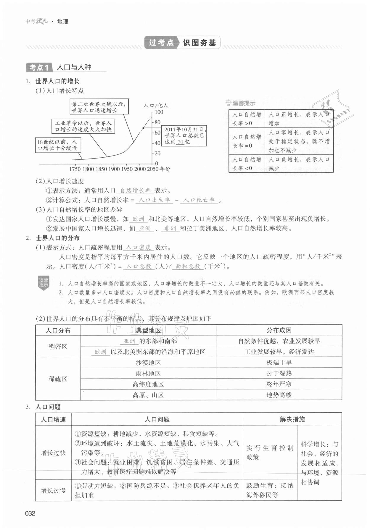 2021年中考狀元地理 第32頁