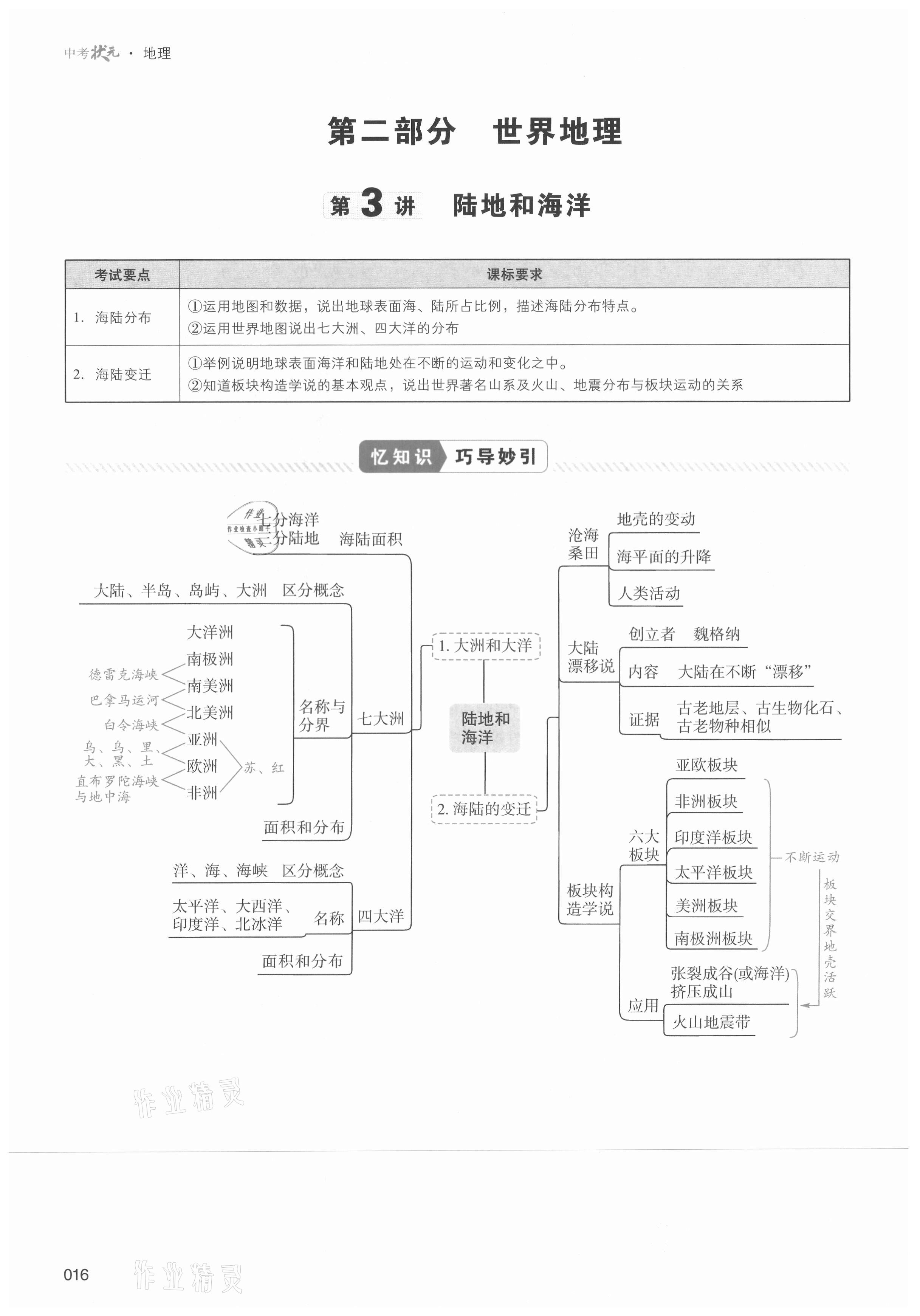 2021年中考狀元地理 第16頁