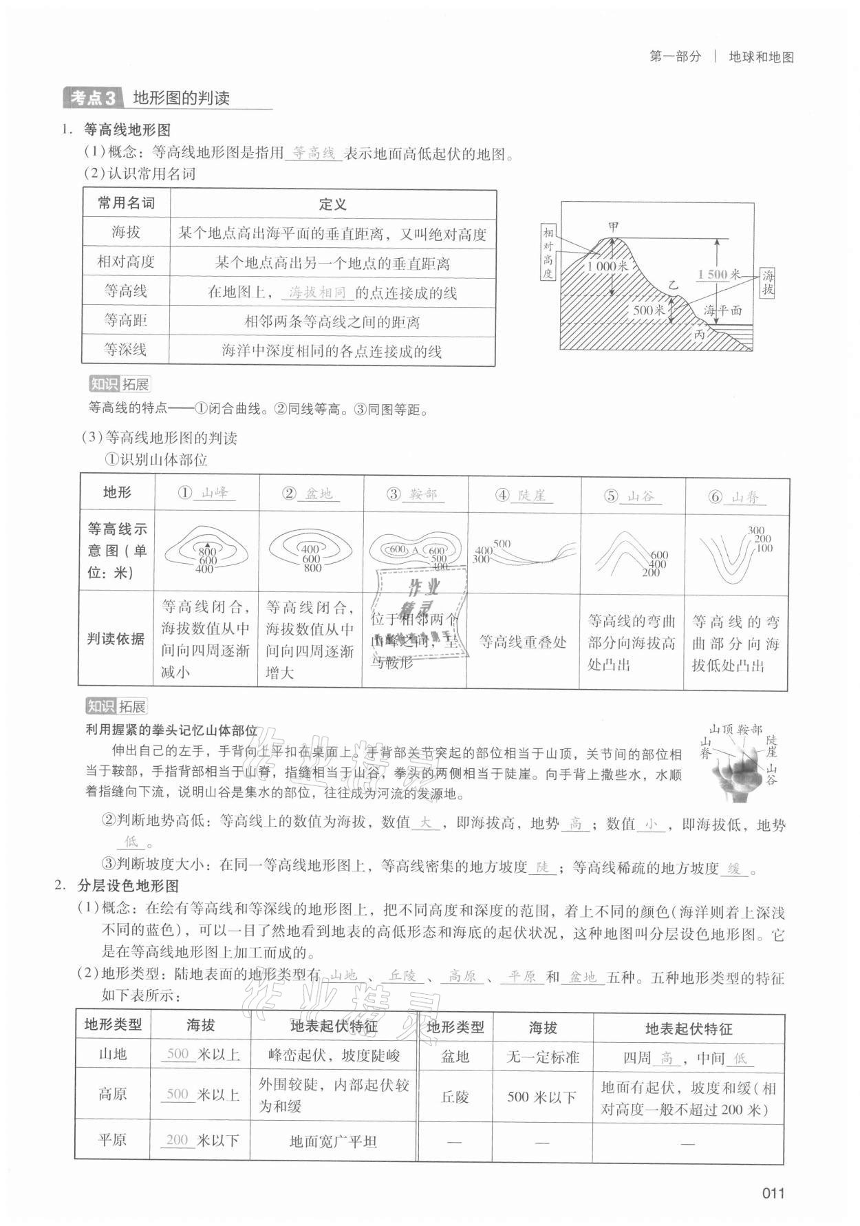 2021年中考狀元地理 第11頁