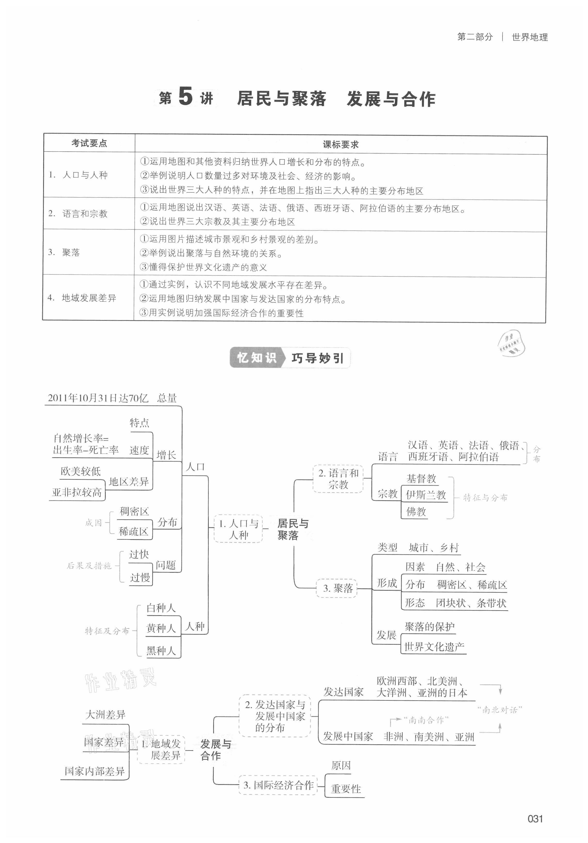 2021年中考狀元地理 第31頁