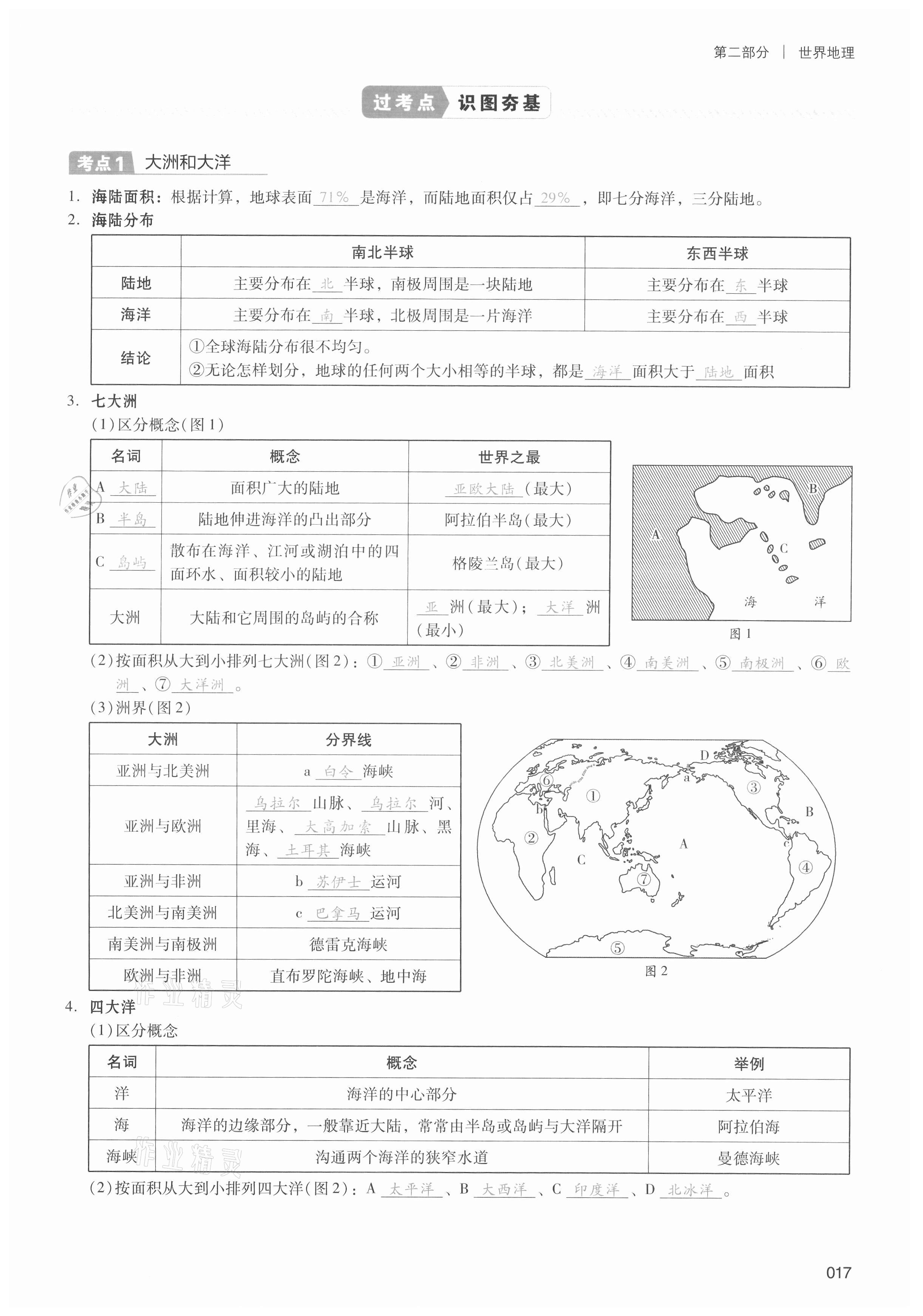 2021年中考狀元地理 第17頁