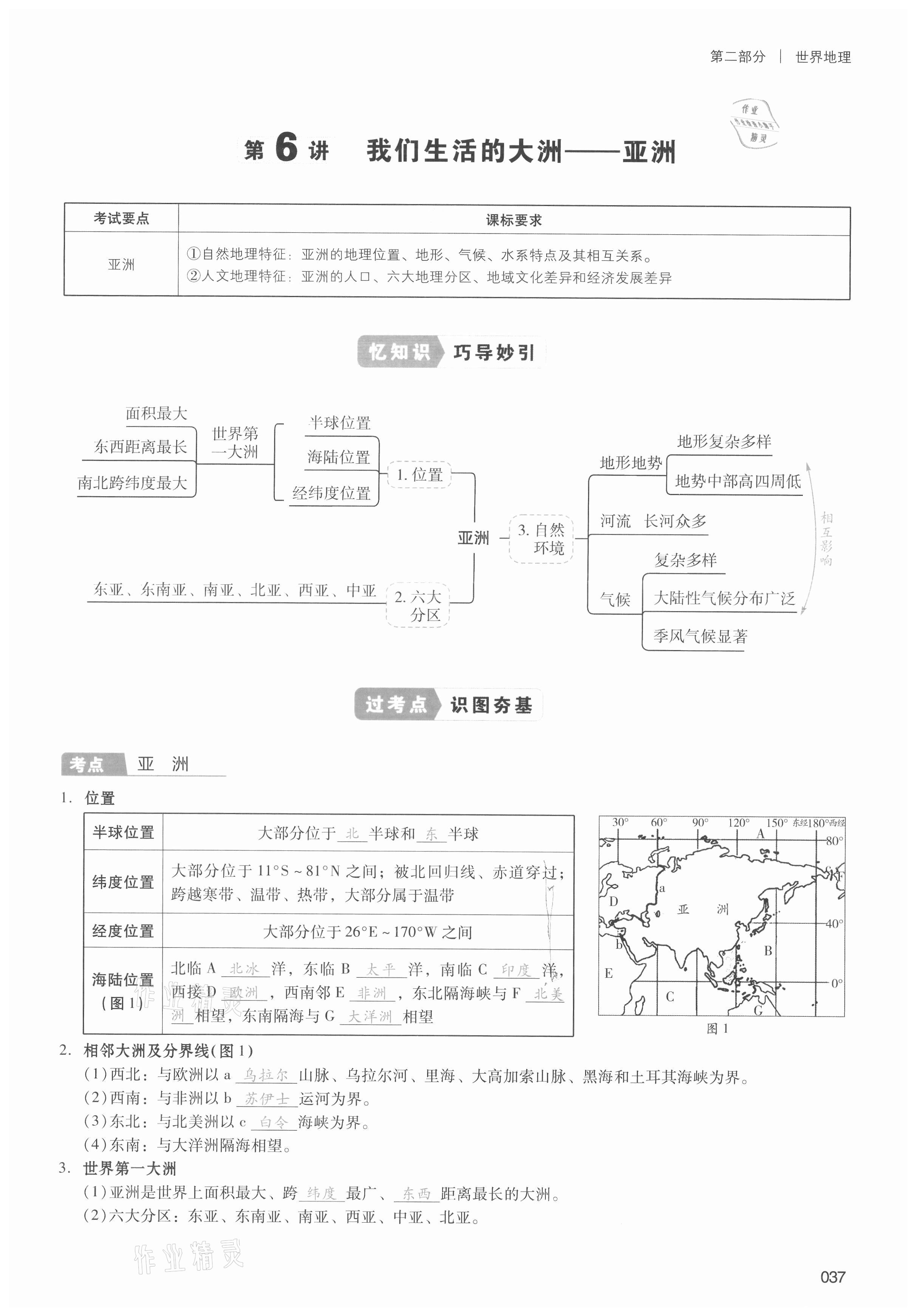 2021年中考狀元地理 第37頁