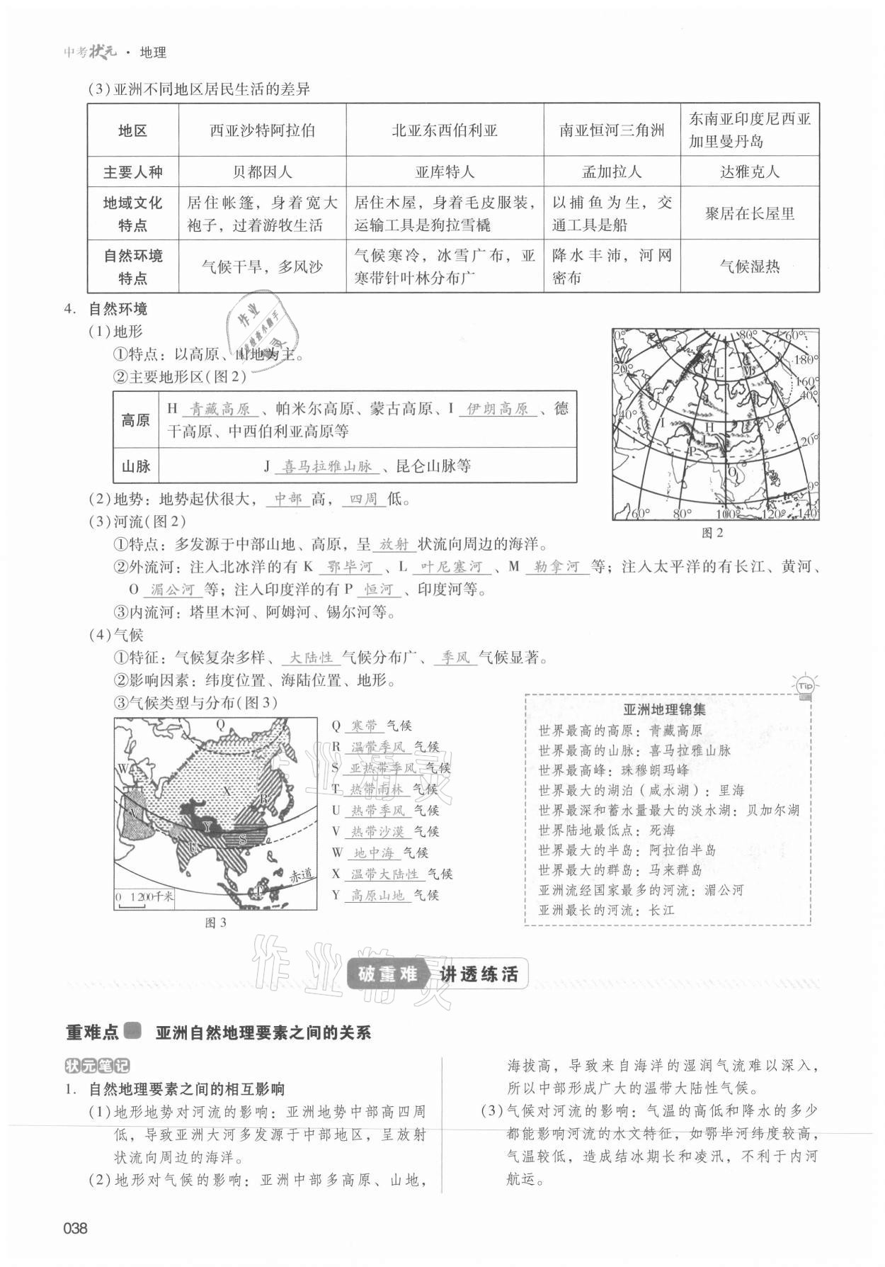 2021年中考狀元地理 第38頁