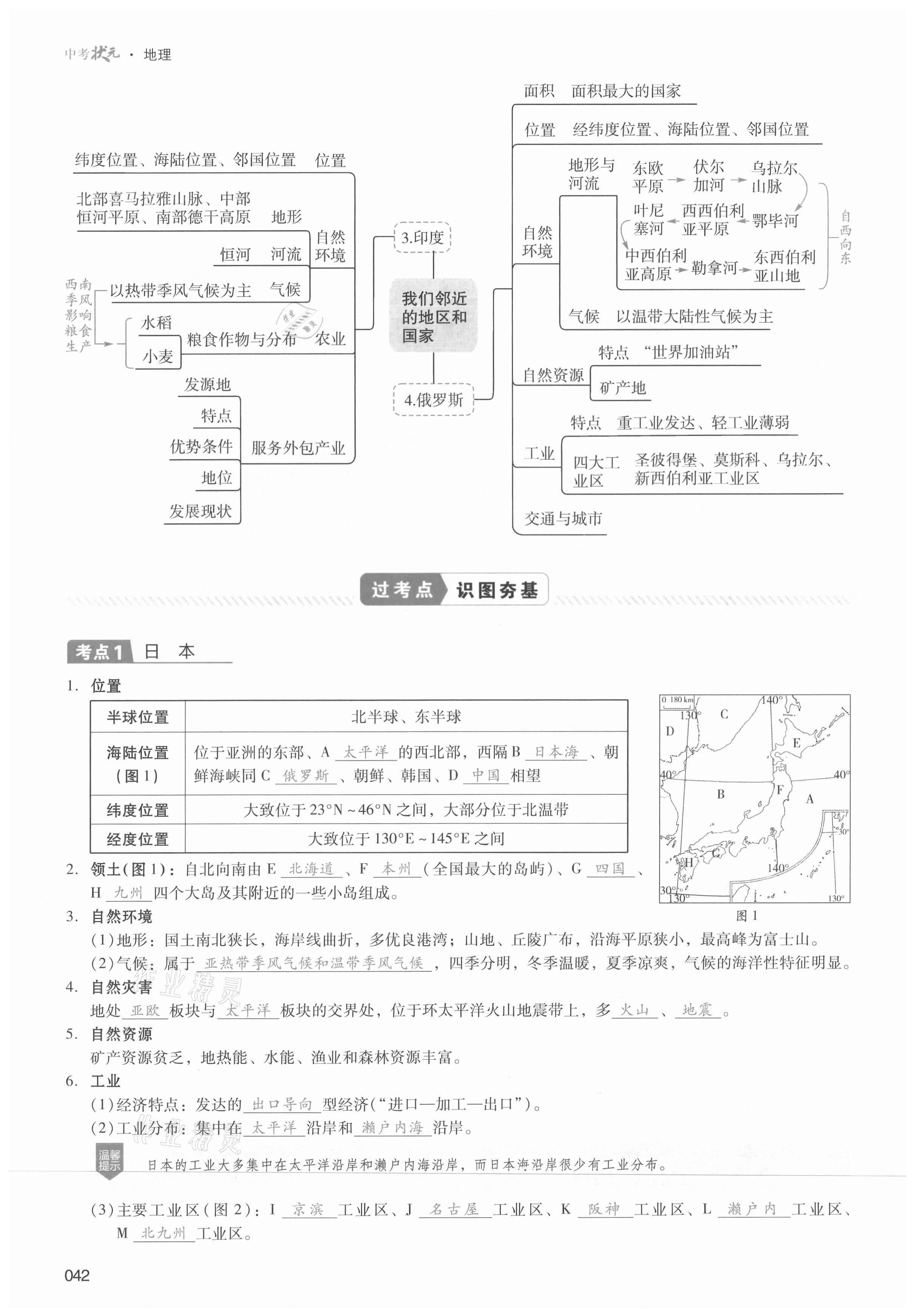 2021年中考狀元地理 第42頁