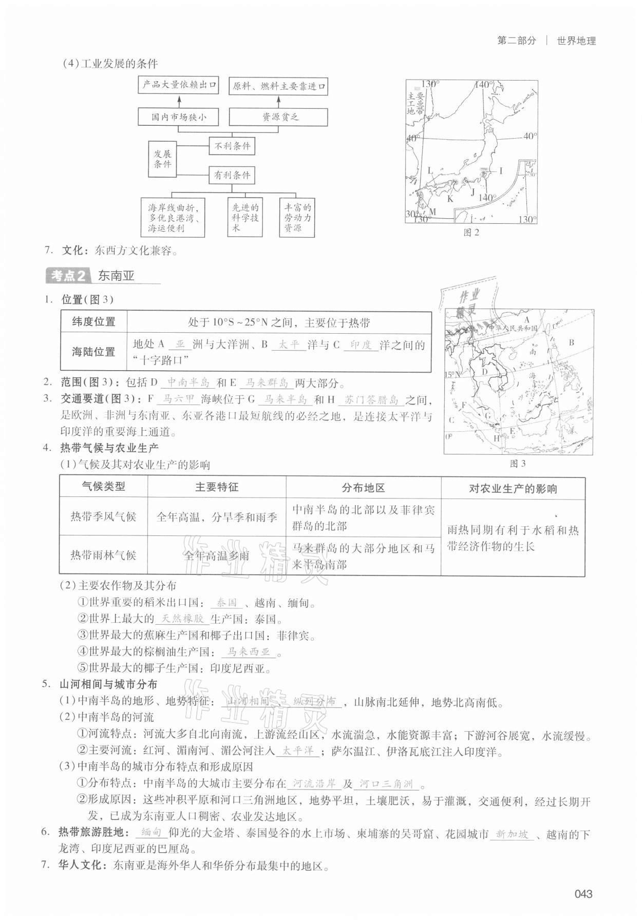 2021年中考狀元地理 第43頁