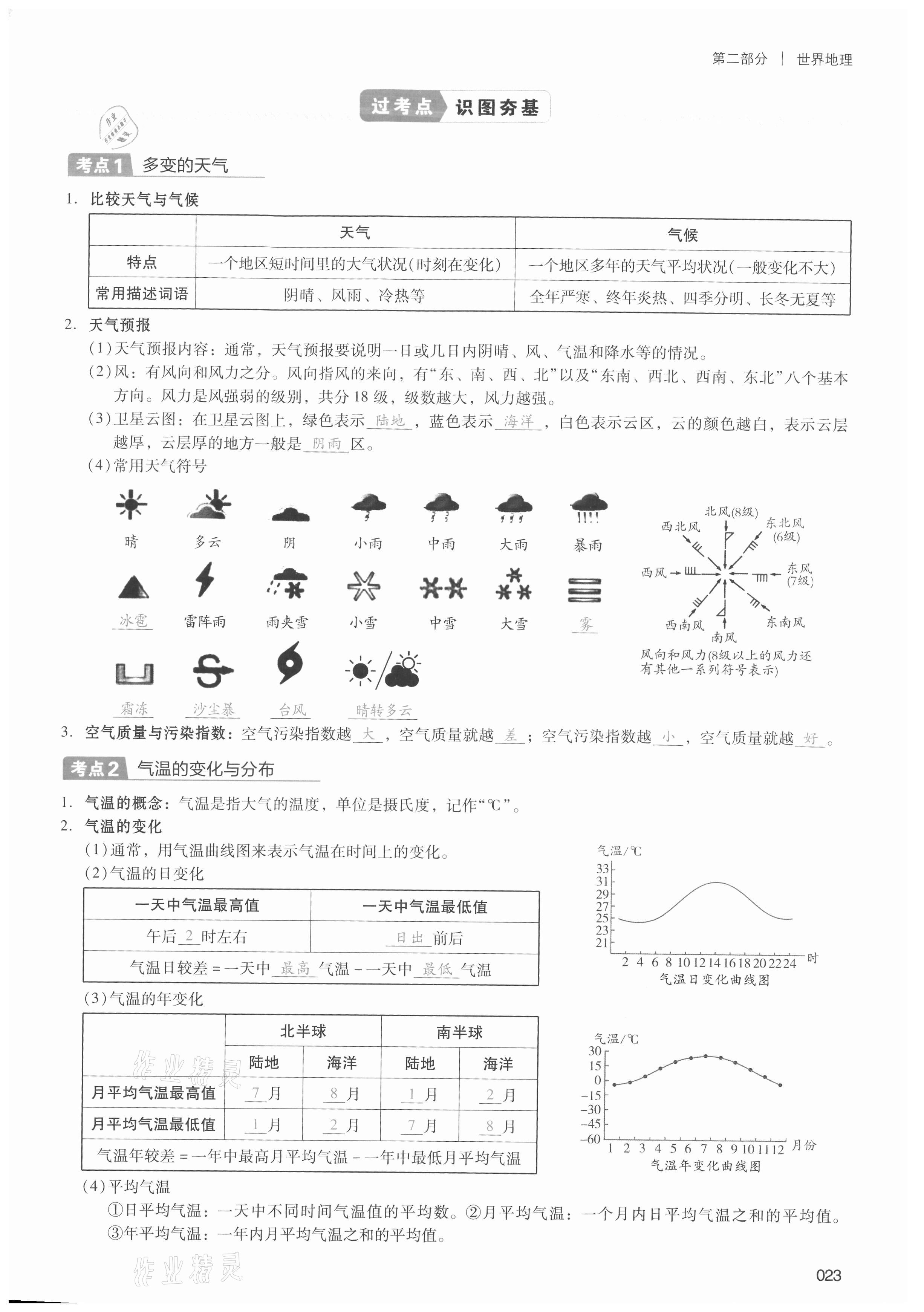 2021年中考狀元地理 第23頁