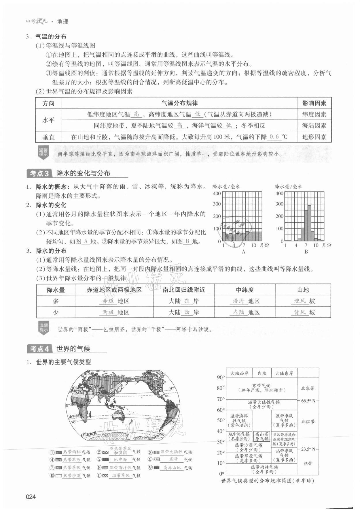 2021年中考狀元地理 第24頁