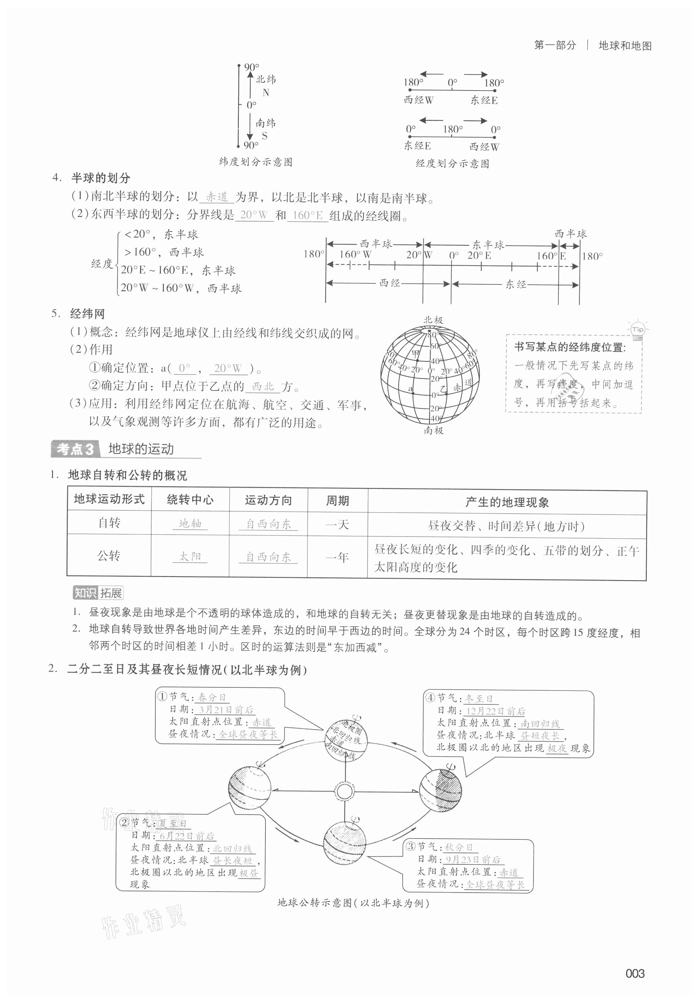 2021年中考狀元地理 第3頁