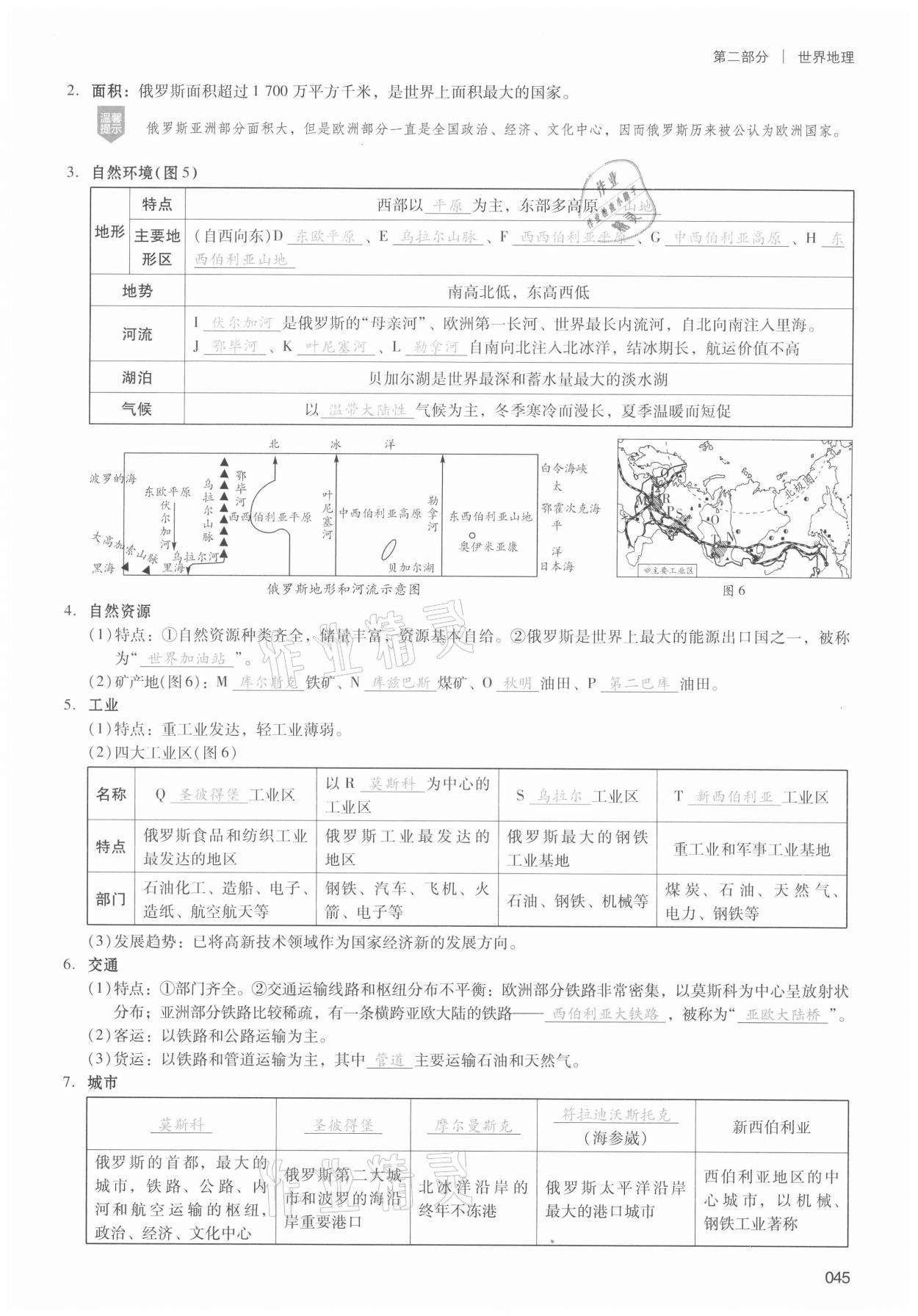 2021年中考狀元地理 第45頁(yè)