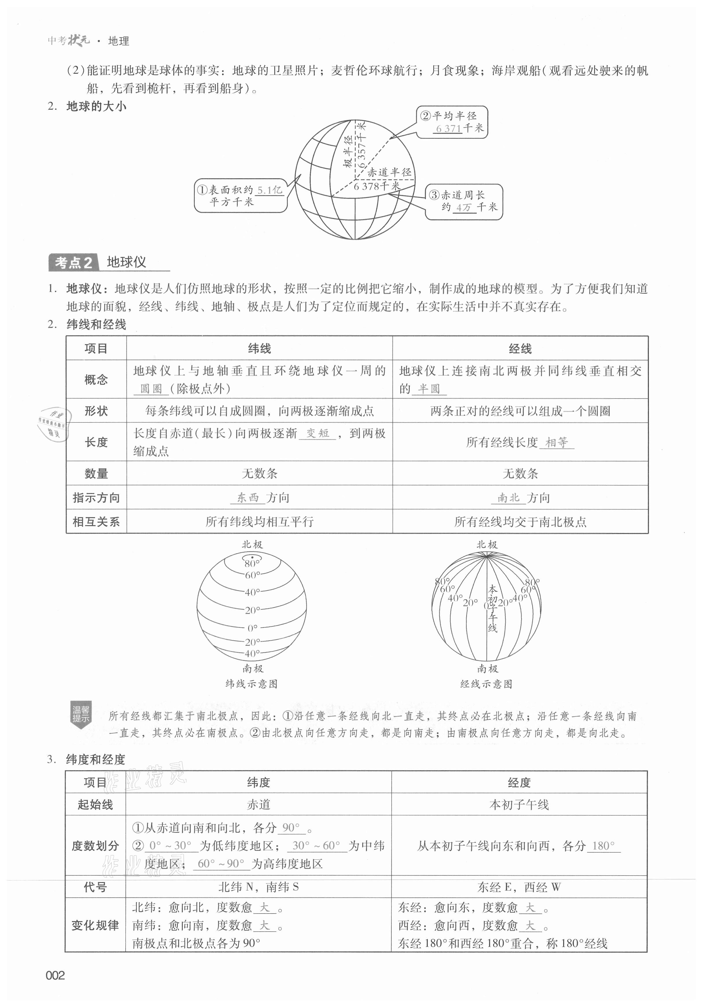 2021年中考狀元地理 第2頁(yè)