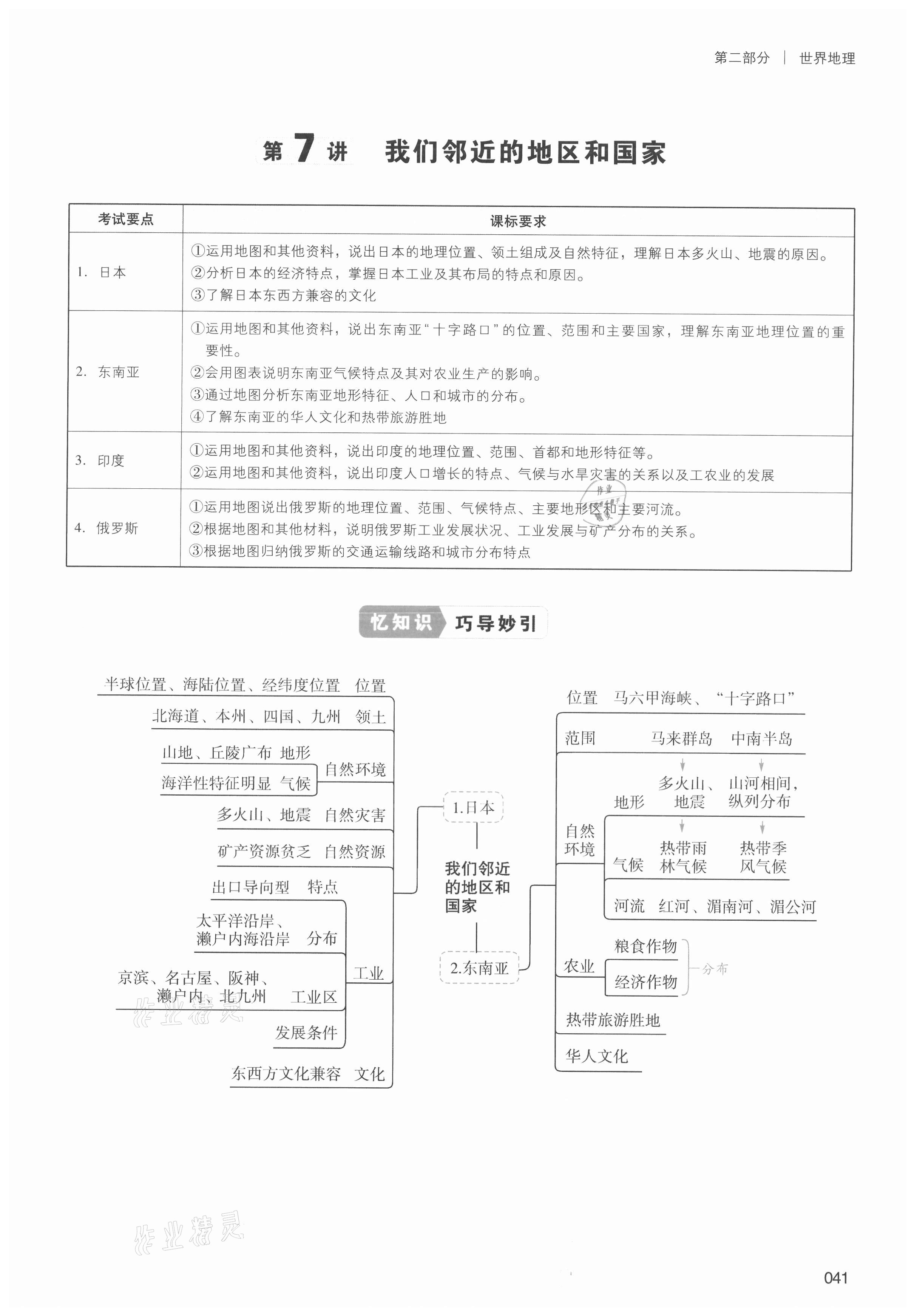 2021年中考狀元地理 第41頁