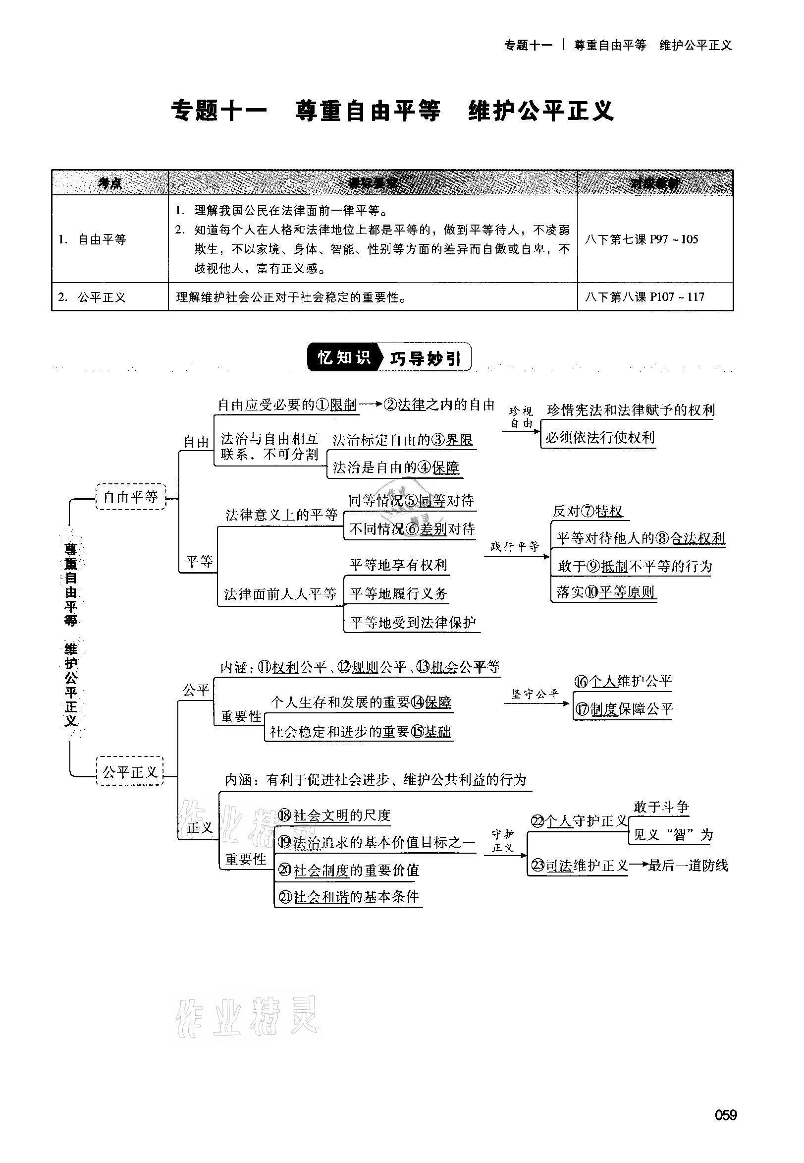 2021年中考状元道德与法治 第59页