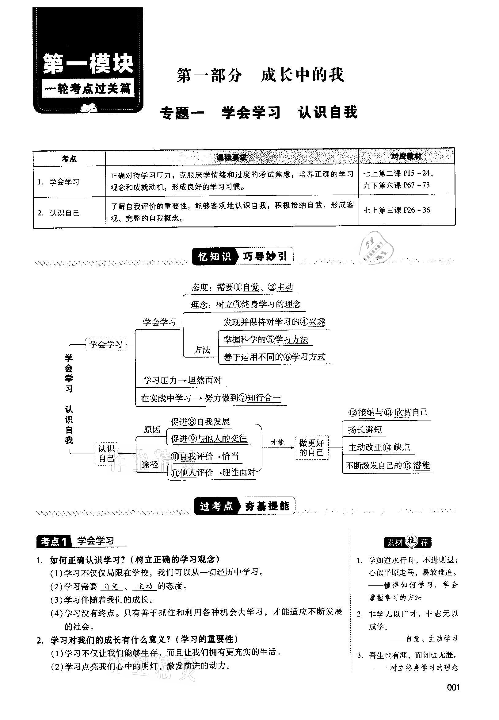 2021年中考状元道德与法治 第1页