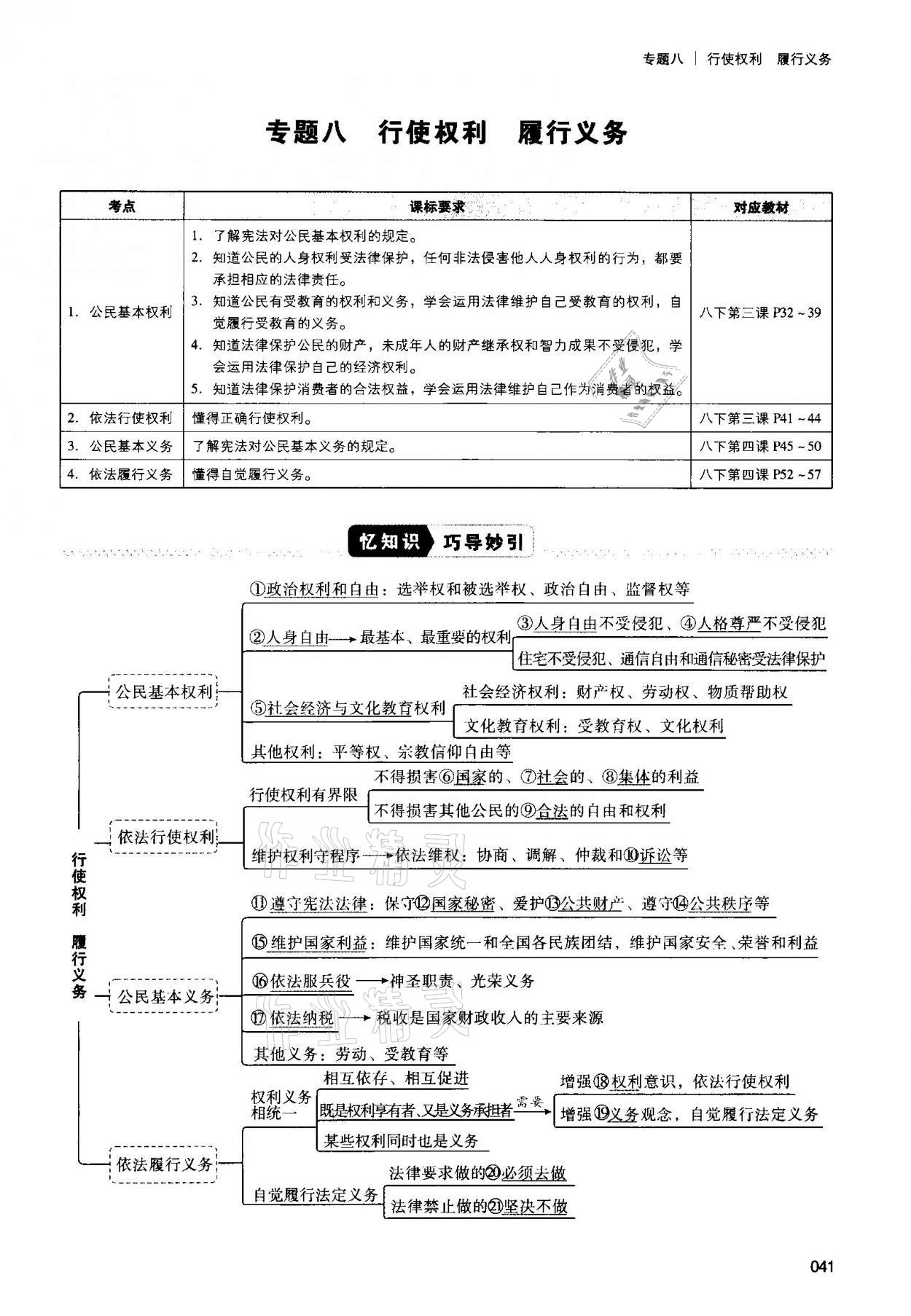 2021年中考状元道德与法治 第41页