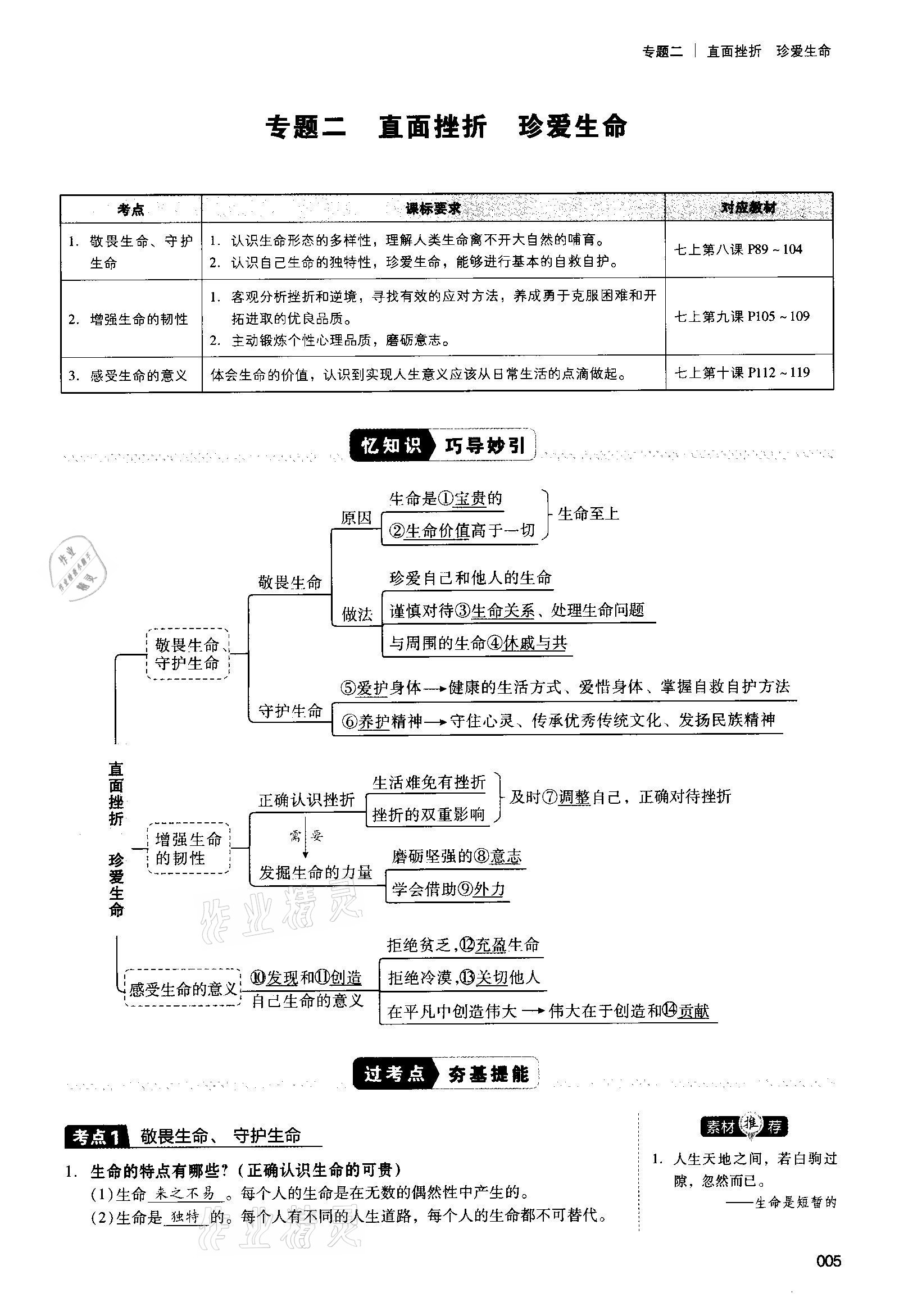 2021年中考狀元道德與法治 第5頁(yè)