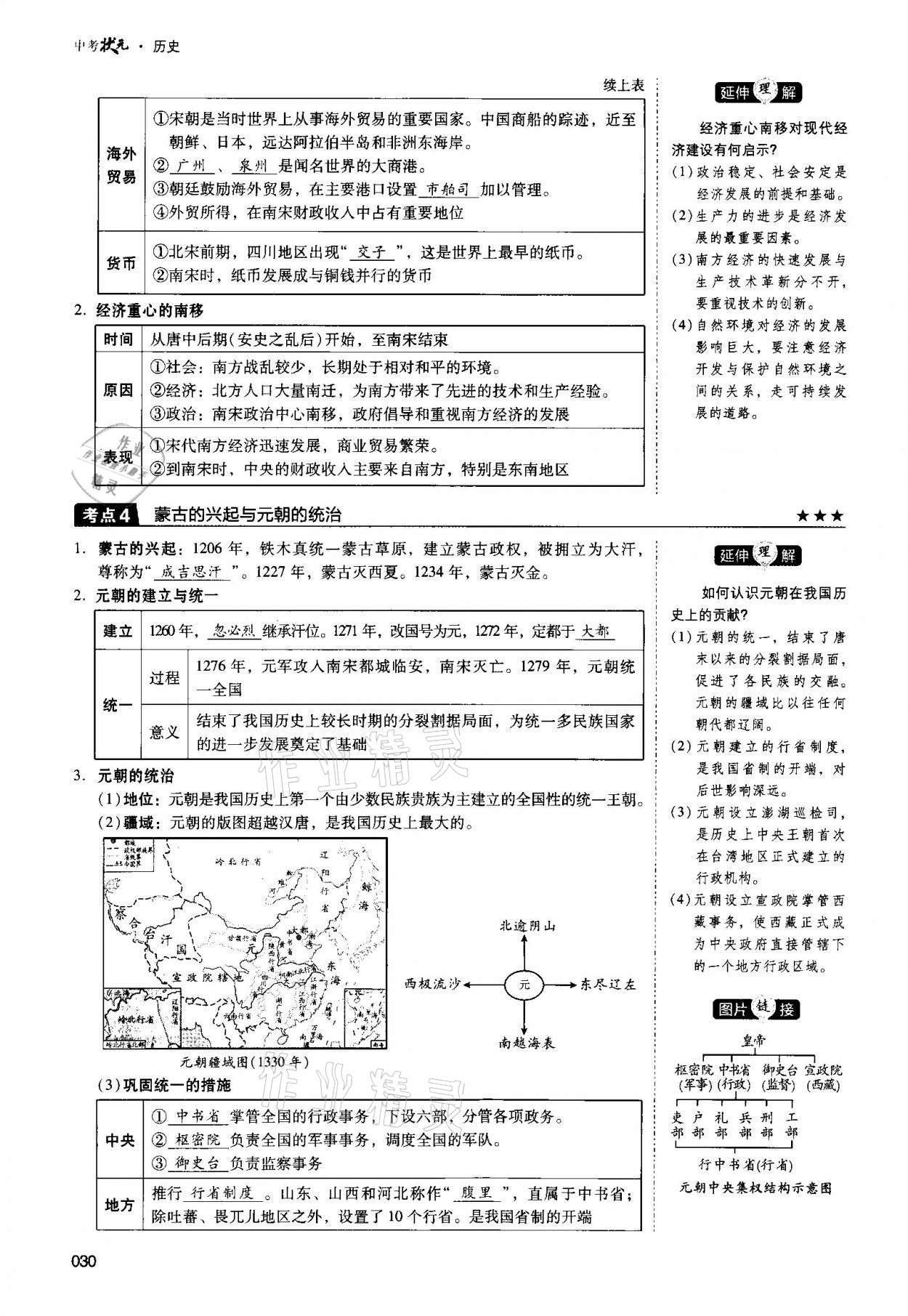 2021年中考状元历史 第30页