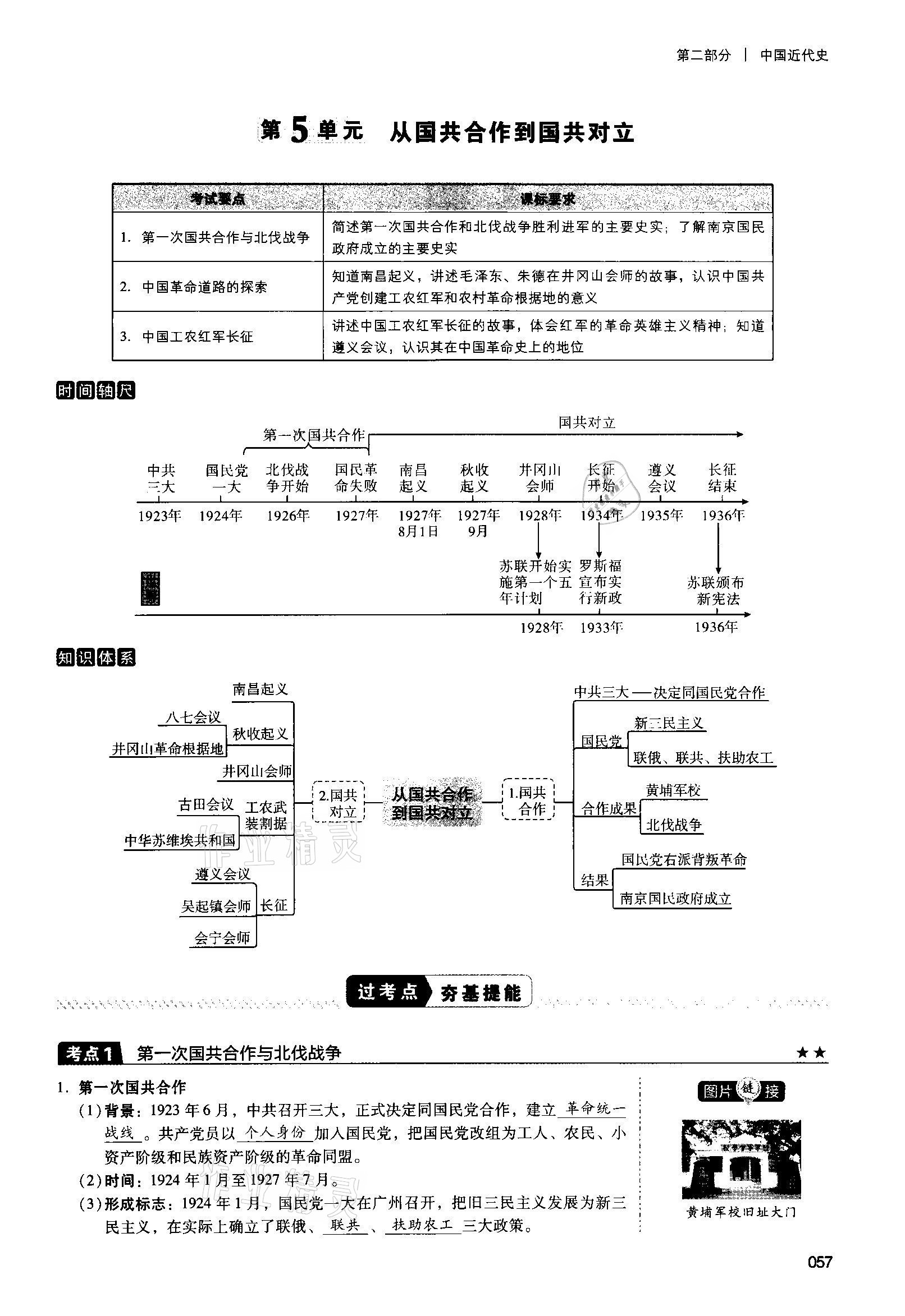 2021年中考状元历史 第57页