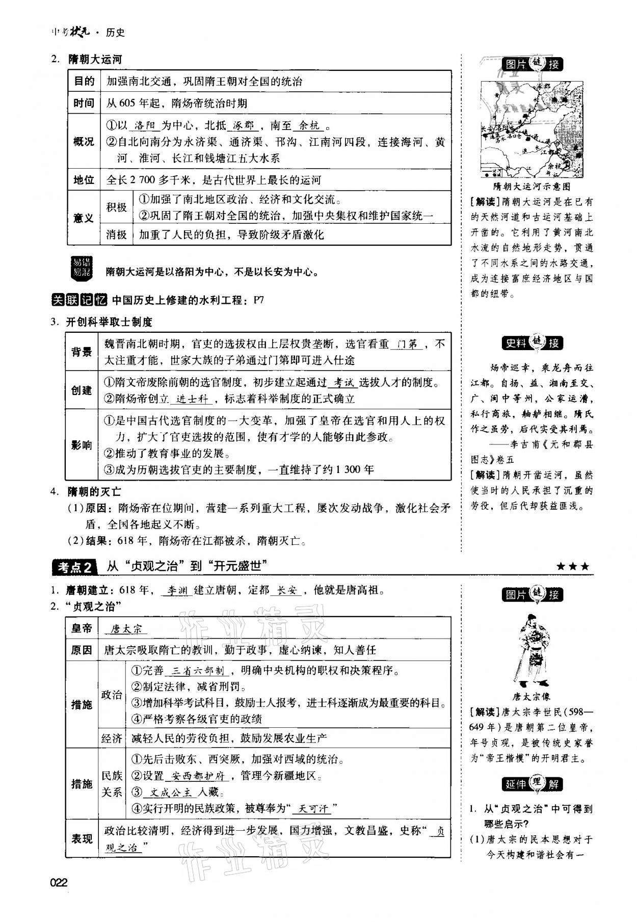 2021年中考狀元?dú)v史 第22頁