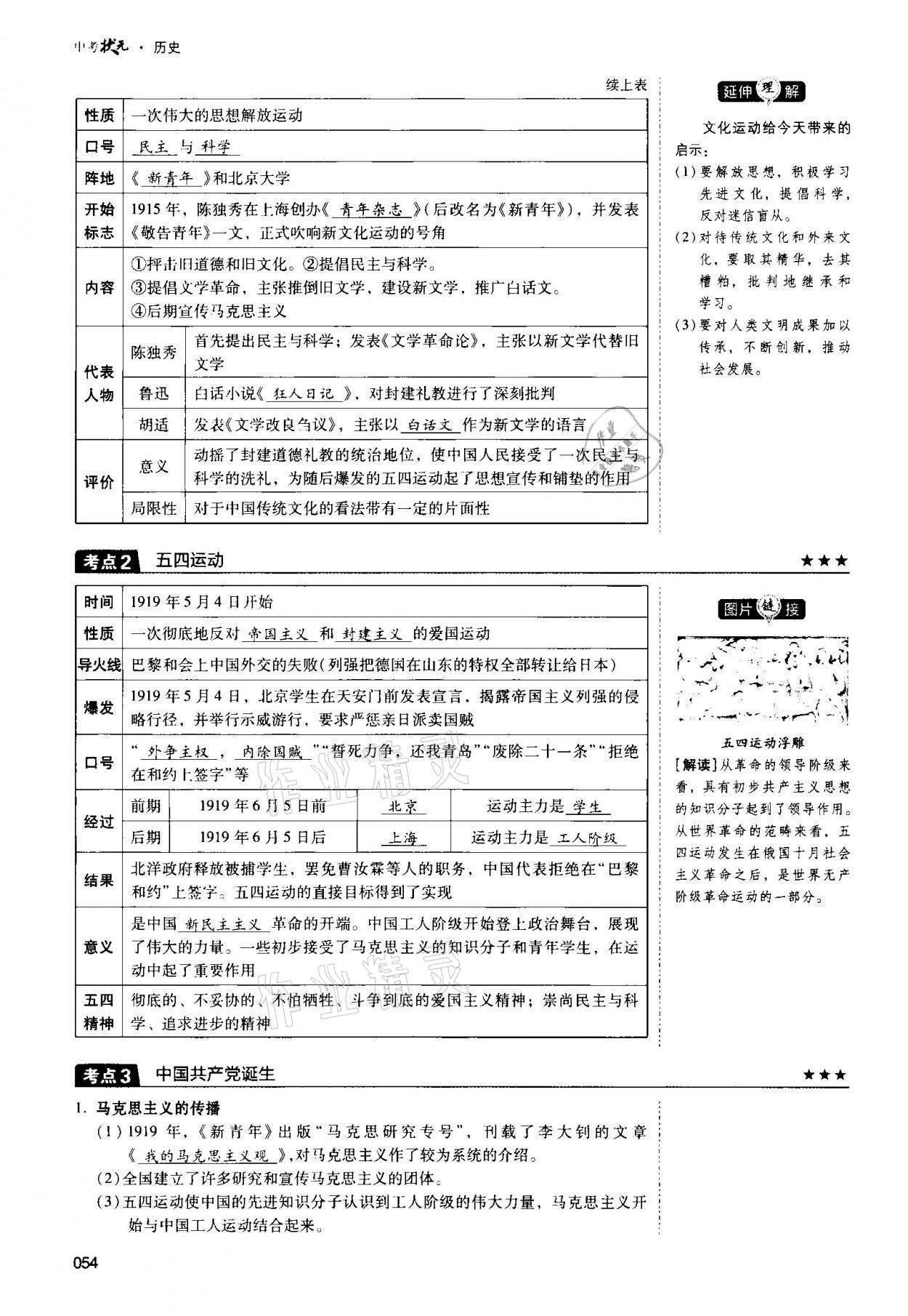 2021年中考狀元?dú)v史 第54頁