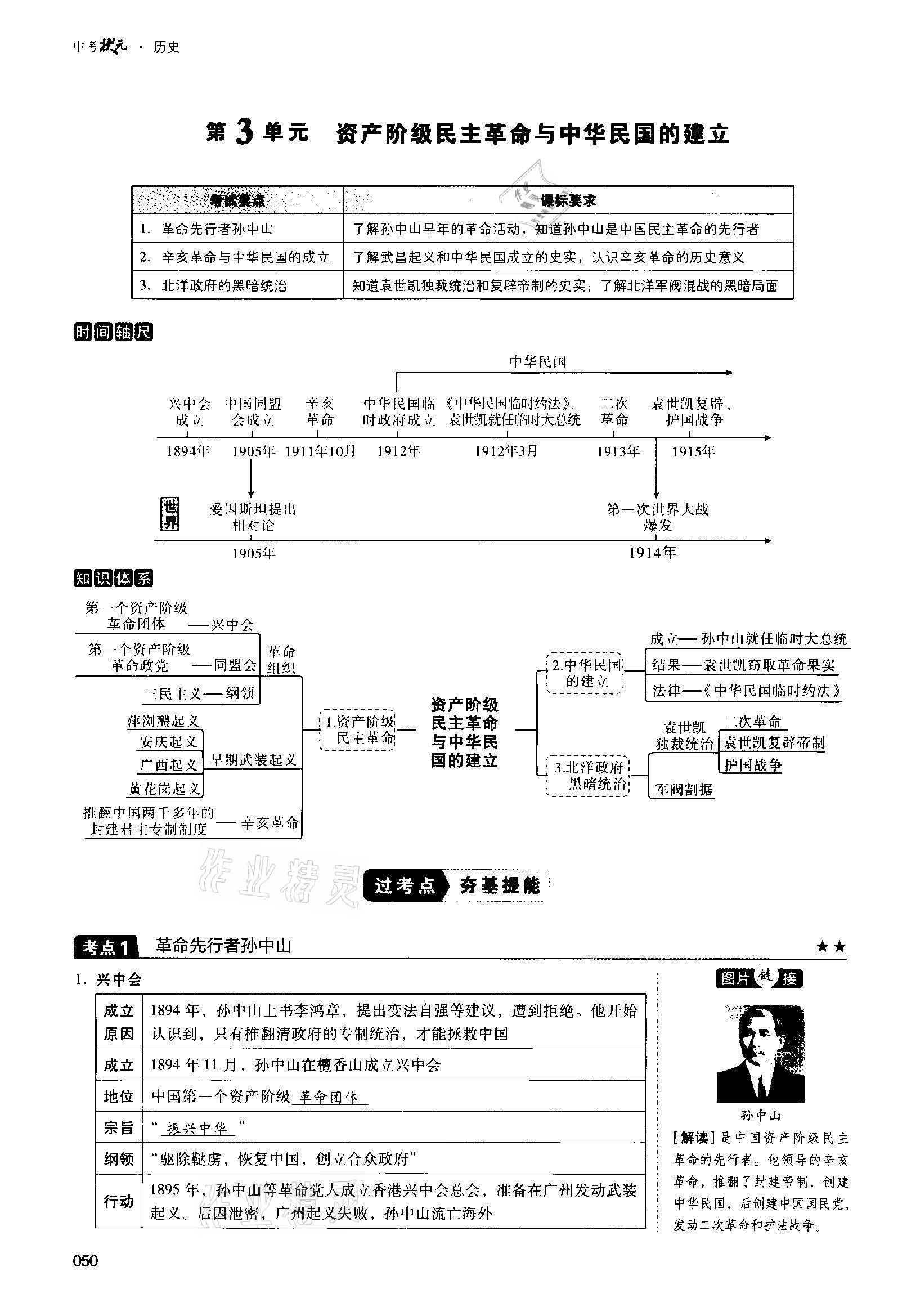 2021年中考状元历史 第50页