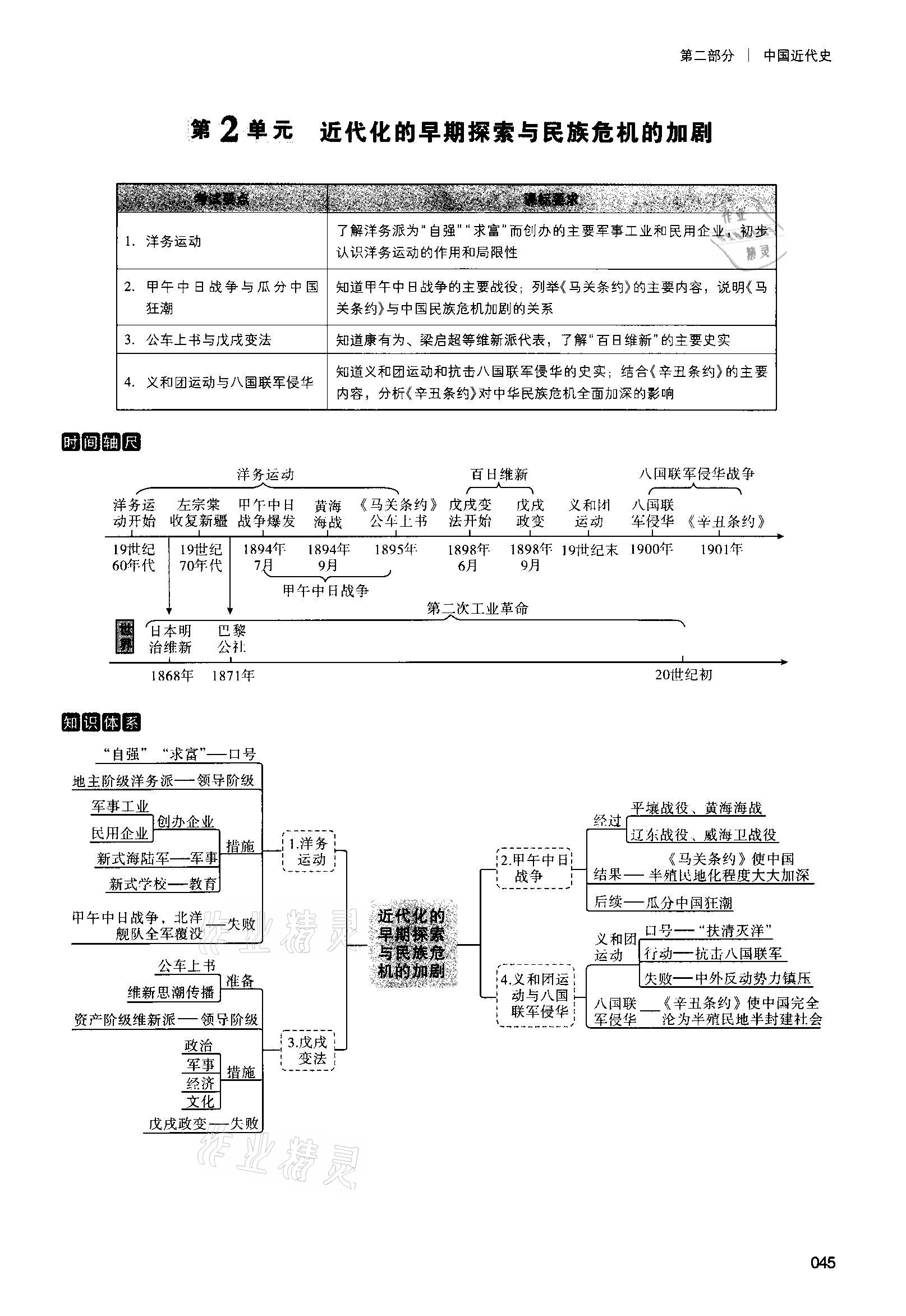 2021年中考状元历史 第45页