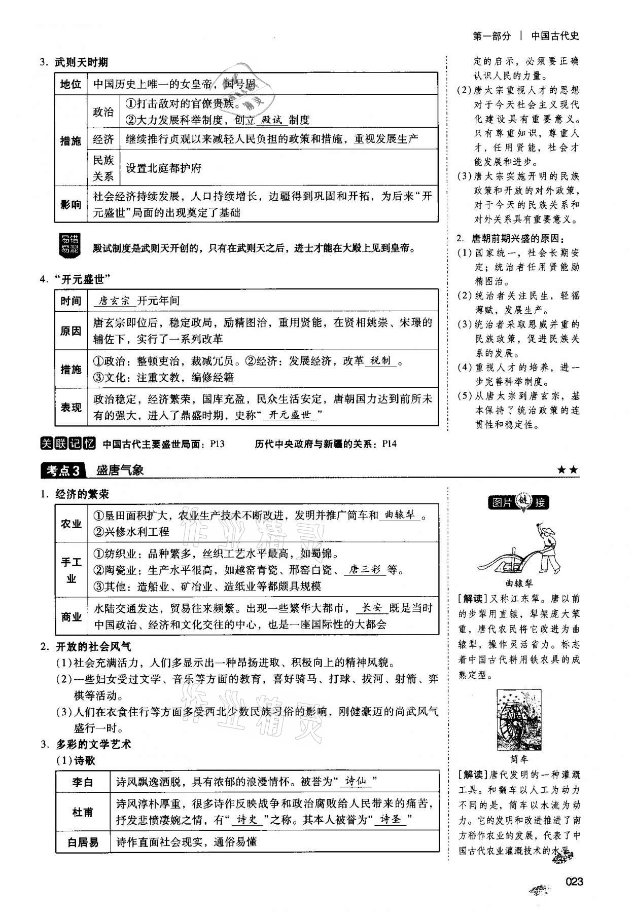 2021年中考状元历史 第23页