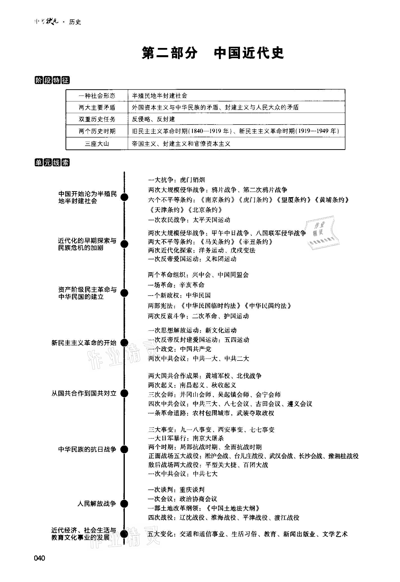 2021年中考状元历史 第40页